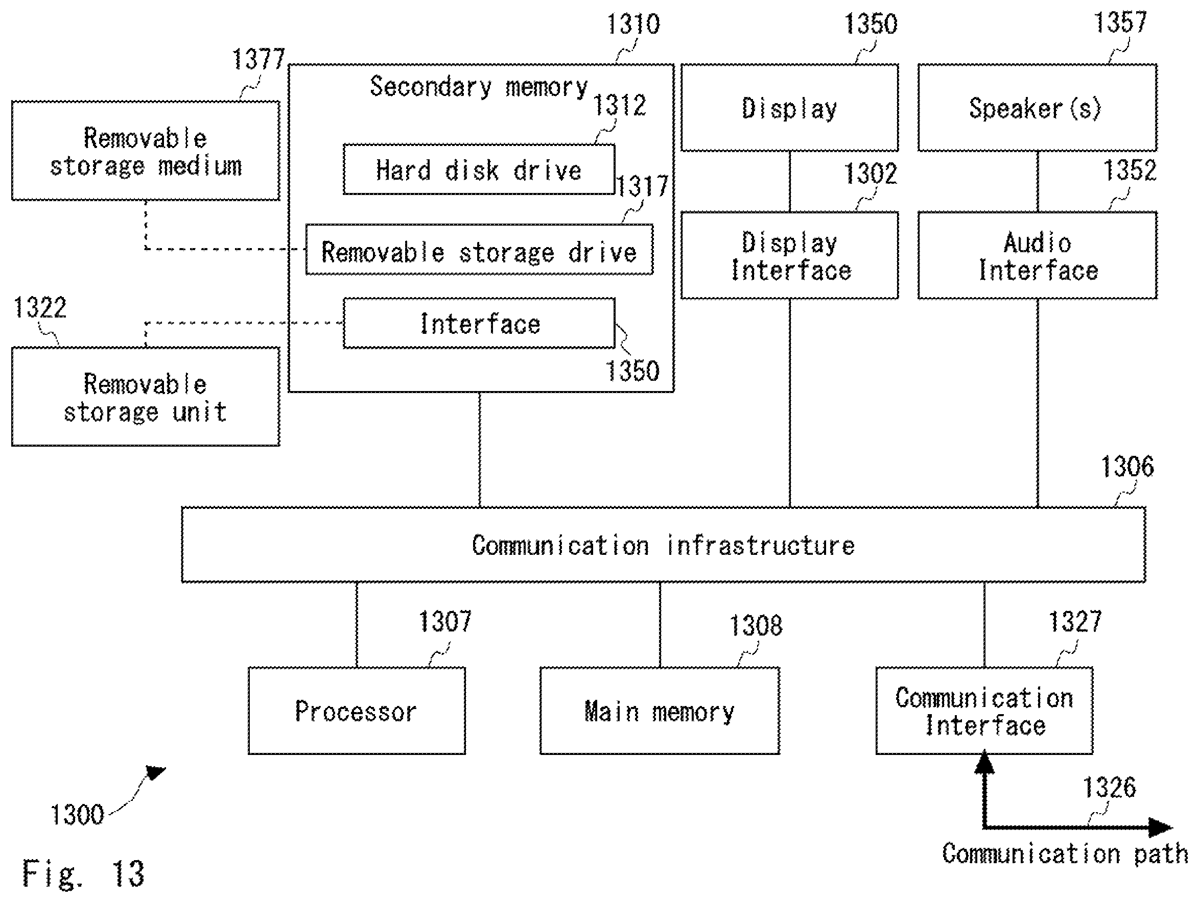 Patent US12586408 Figure 14 – Method and apparatus for cancelling anonymization for an area including a target