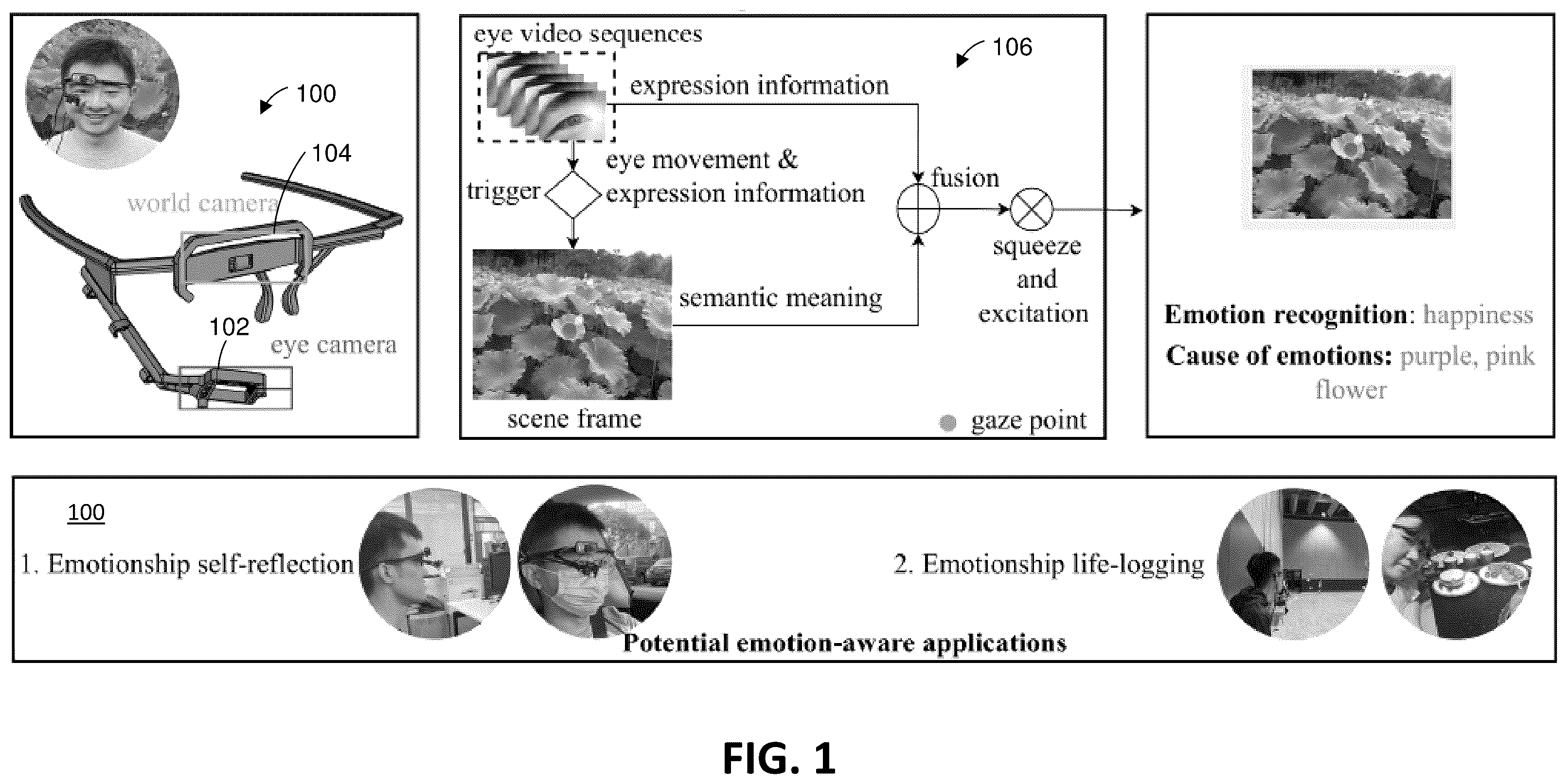 Patent US12586409 Figure 1 – Detecting emotional state of a user based on facial appearance and visual perception information