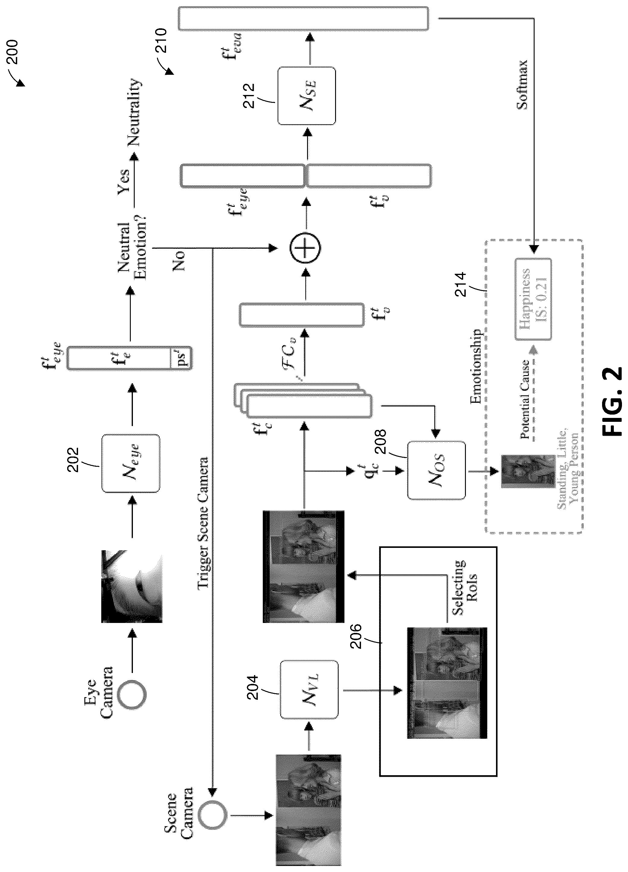 Patent US12586409 Figure 2 – Detecting emotional state of a user based on facial appearance and visual perception information