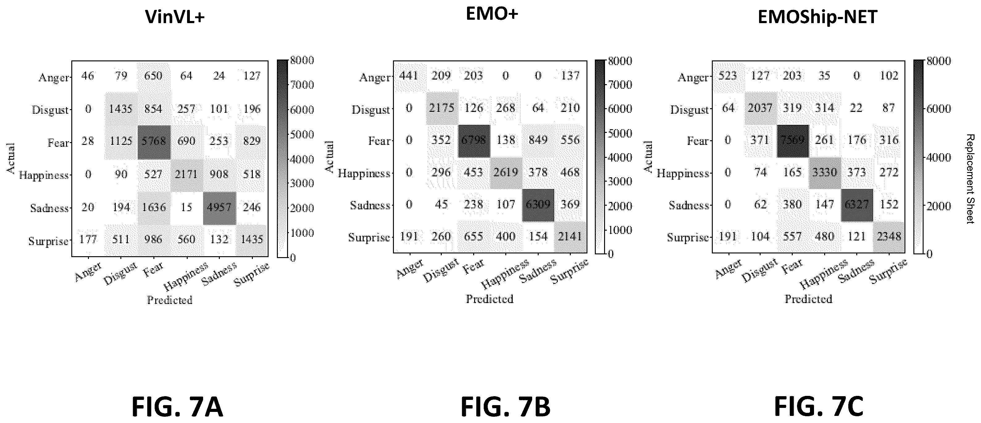Patent US12586409 Figure 7 – Detecting emotional state of a user based on facial appearance and visual perception information