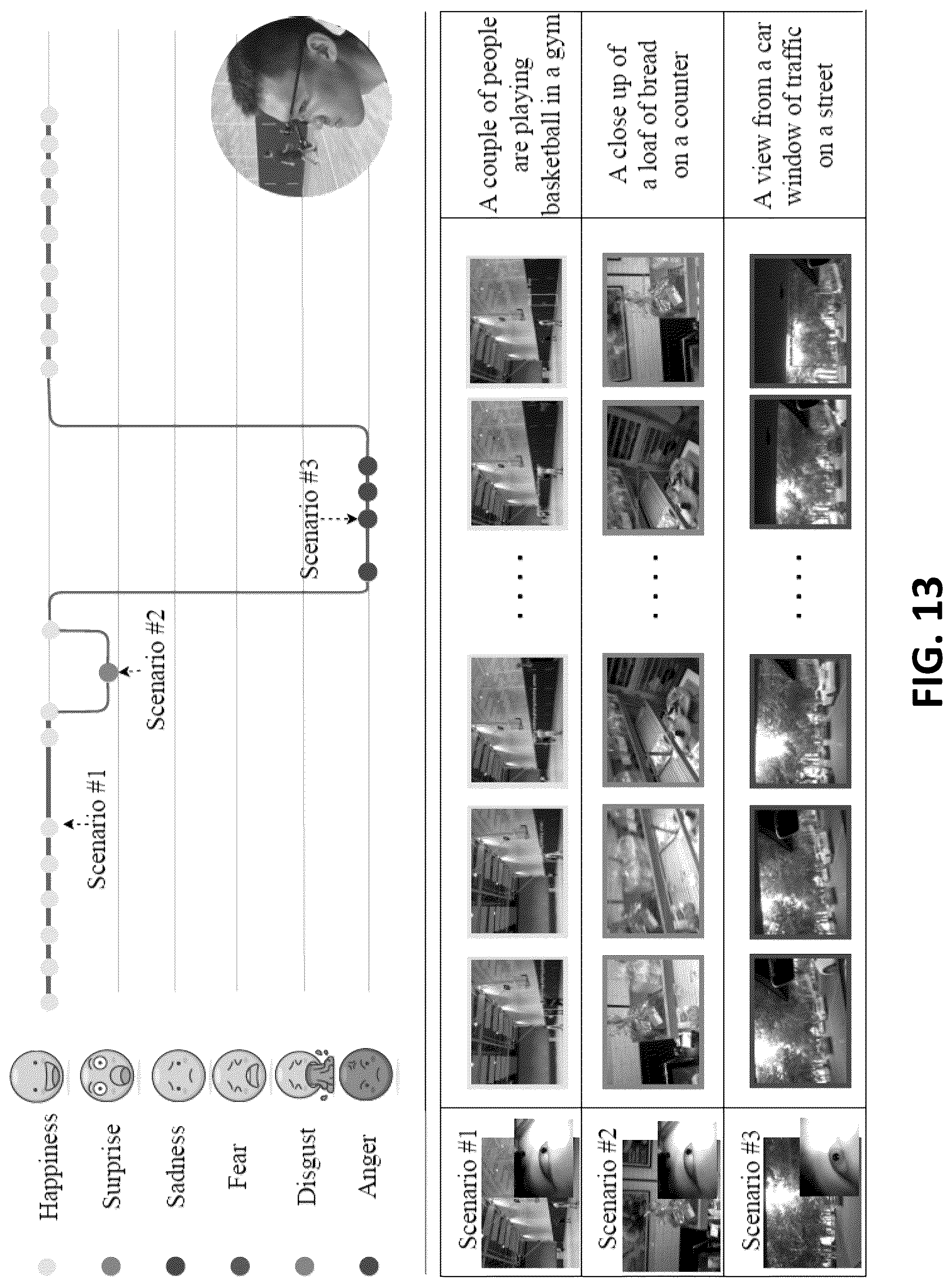 Patent US12586409 Figure 13 – Detecting emotional state of a user based on facial appearance and visual perception information