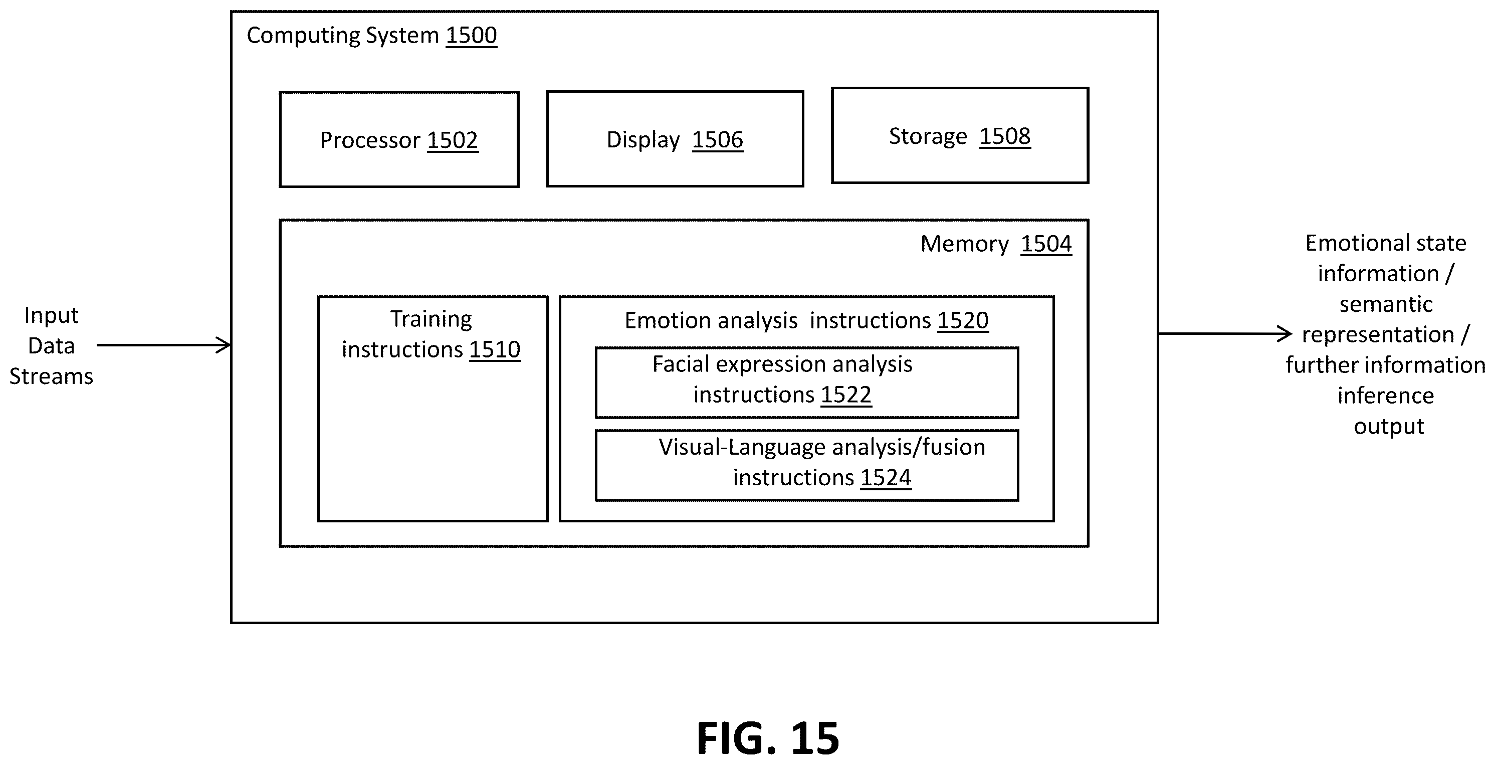 Patent US12586409 Figure 15 – Detecting emotional state of a user based on facial appearance and visual perception information