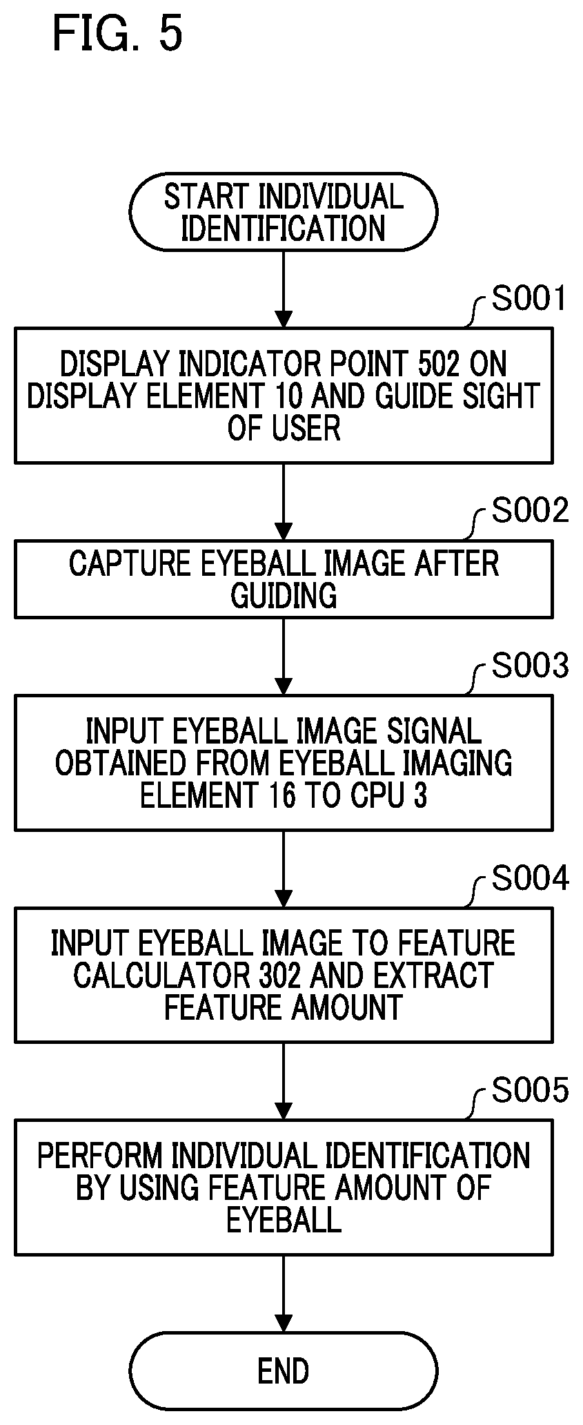 Patent US12586411 Figure 5 – Target identification device, electronic device, target identification method, and storage medium