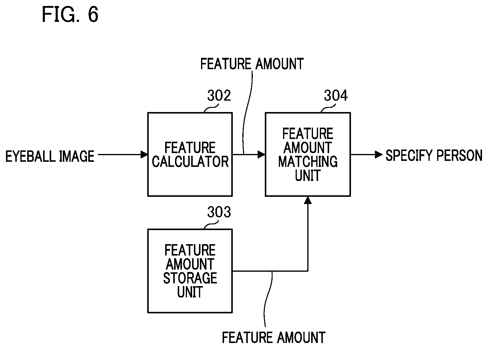 Patent US12586411 Figure 6 – Target identification device, electronic device, target identification method, and storage medium