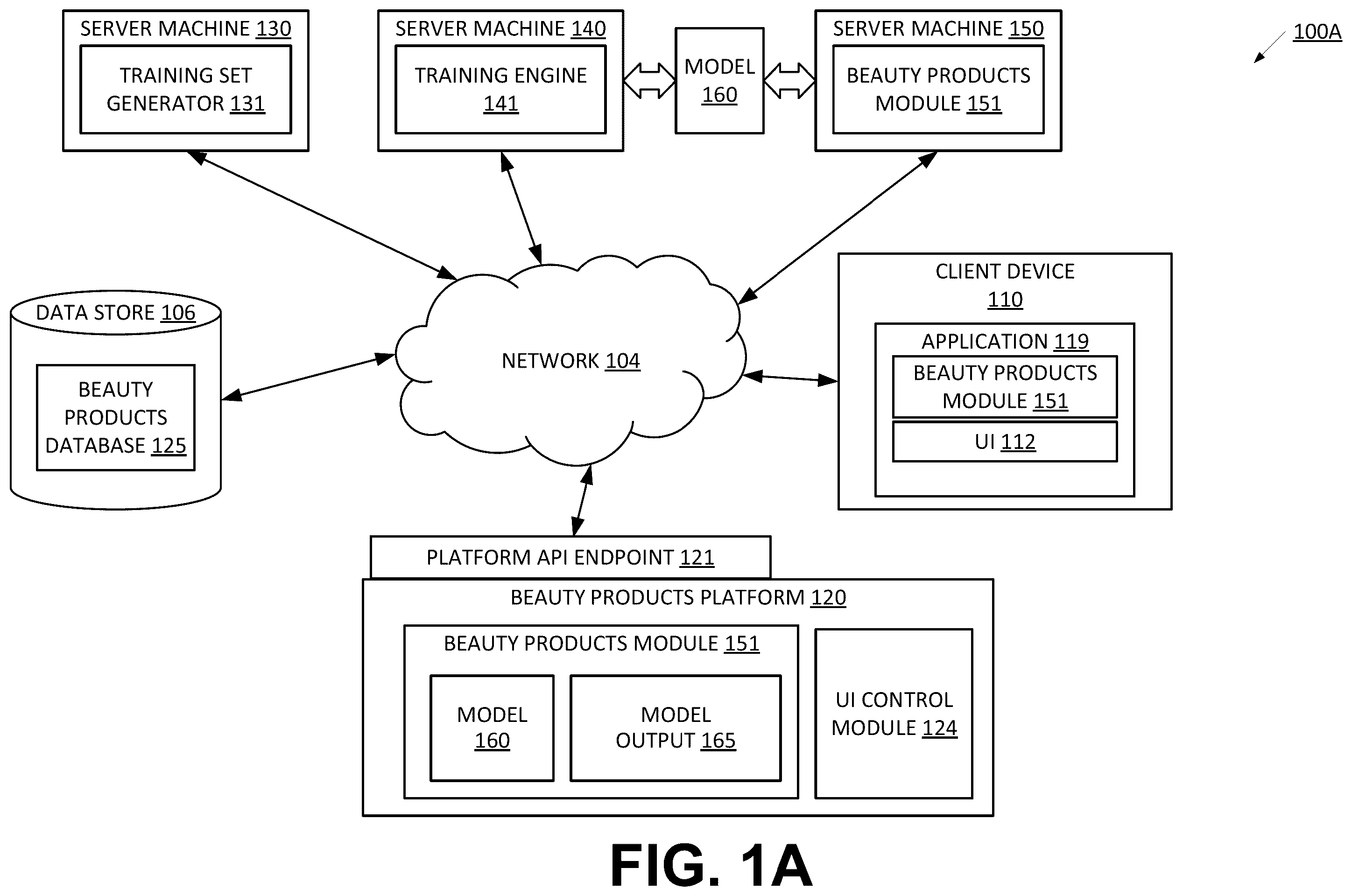Patent US12586412 Figure 1 – Using two-dimensional images and machine learning to identify information pertaining to eye shape