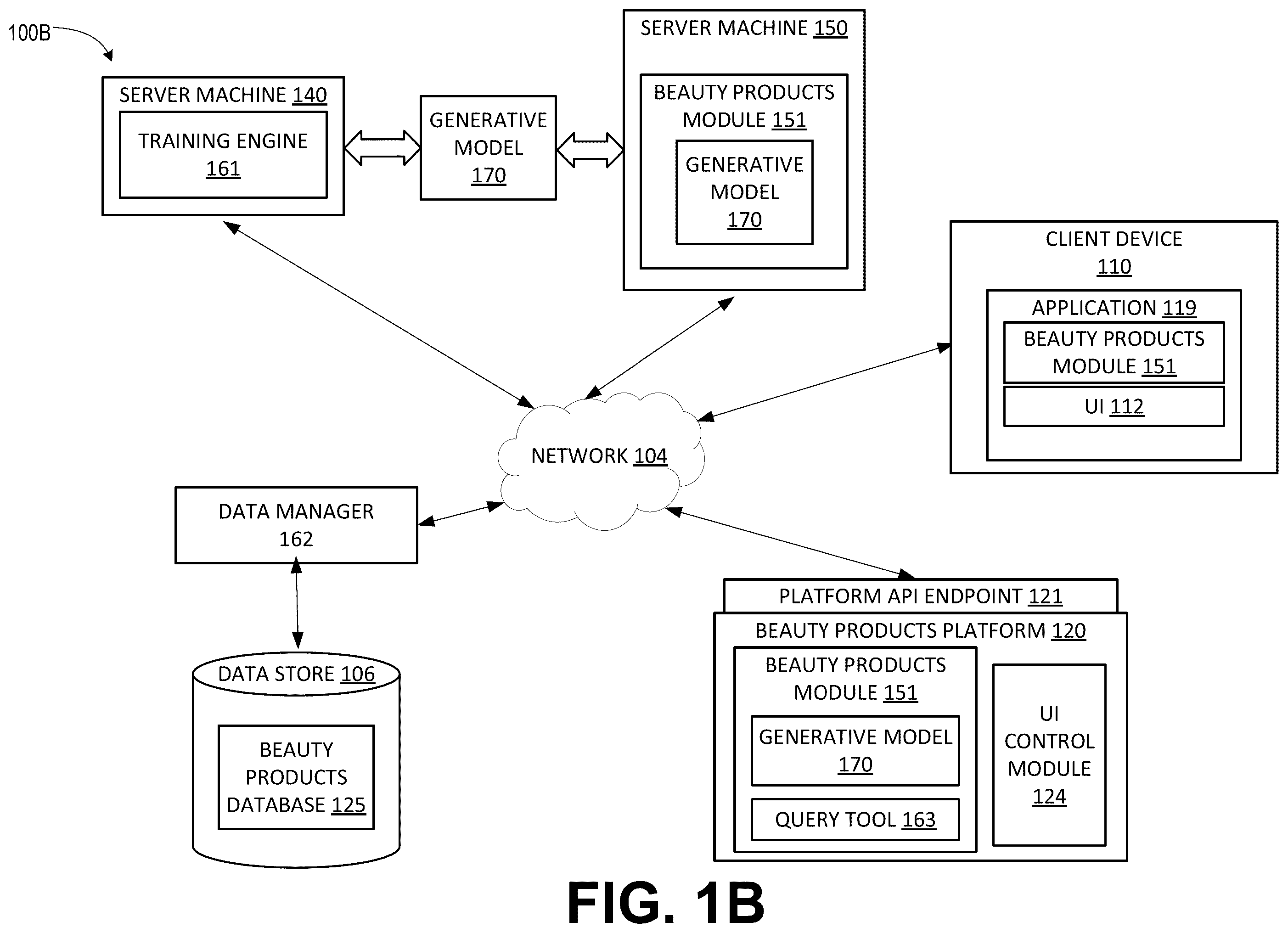 Patent US12586412 Figure 2 – Using two-dimensional images and machine learning to identify information pertaining to eye shape
