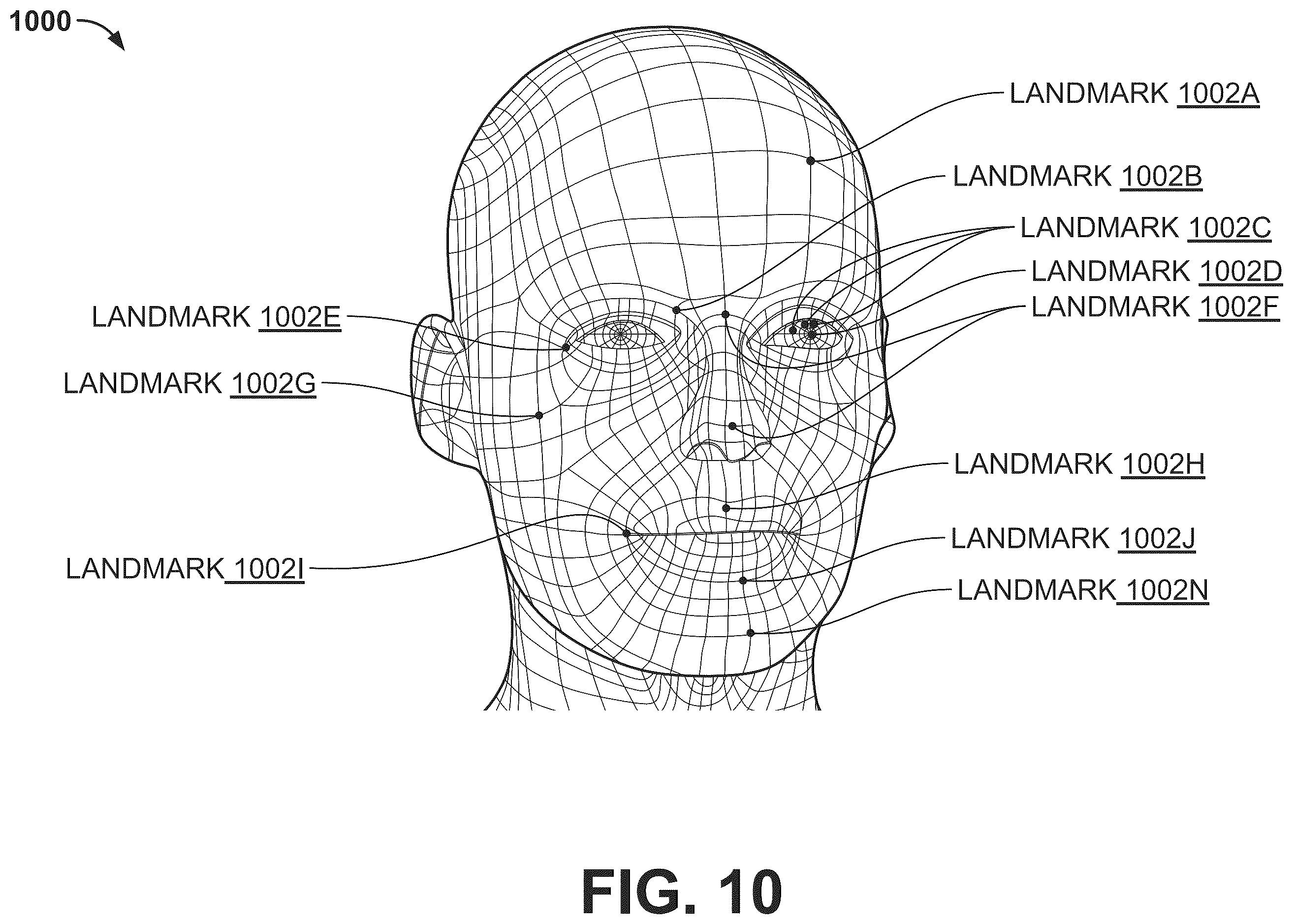 Patent US12586412 Figure 12 – Using two-dimensional images and machine learning to identify information pertaining to eye shape