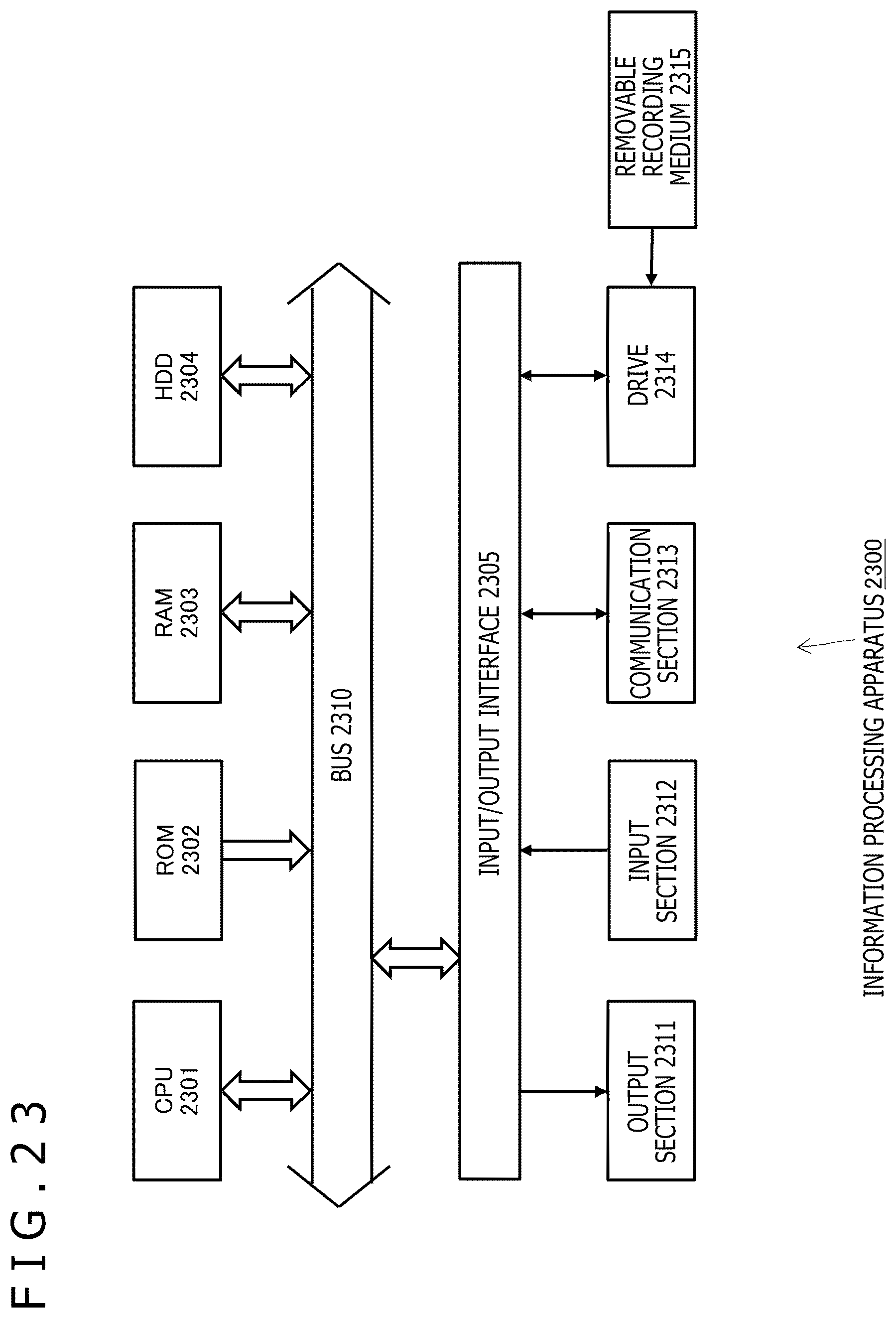 Patent US12586415 Figure 19 – Information processing method, information processing system, and information terminal to assist user learning