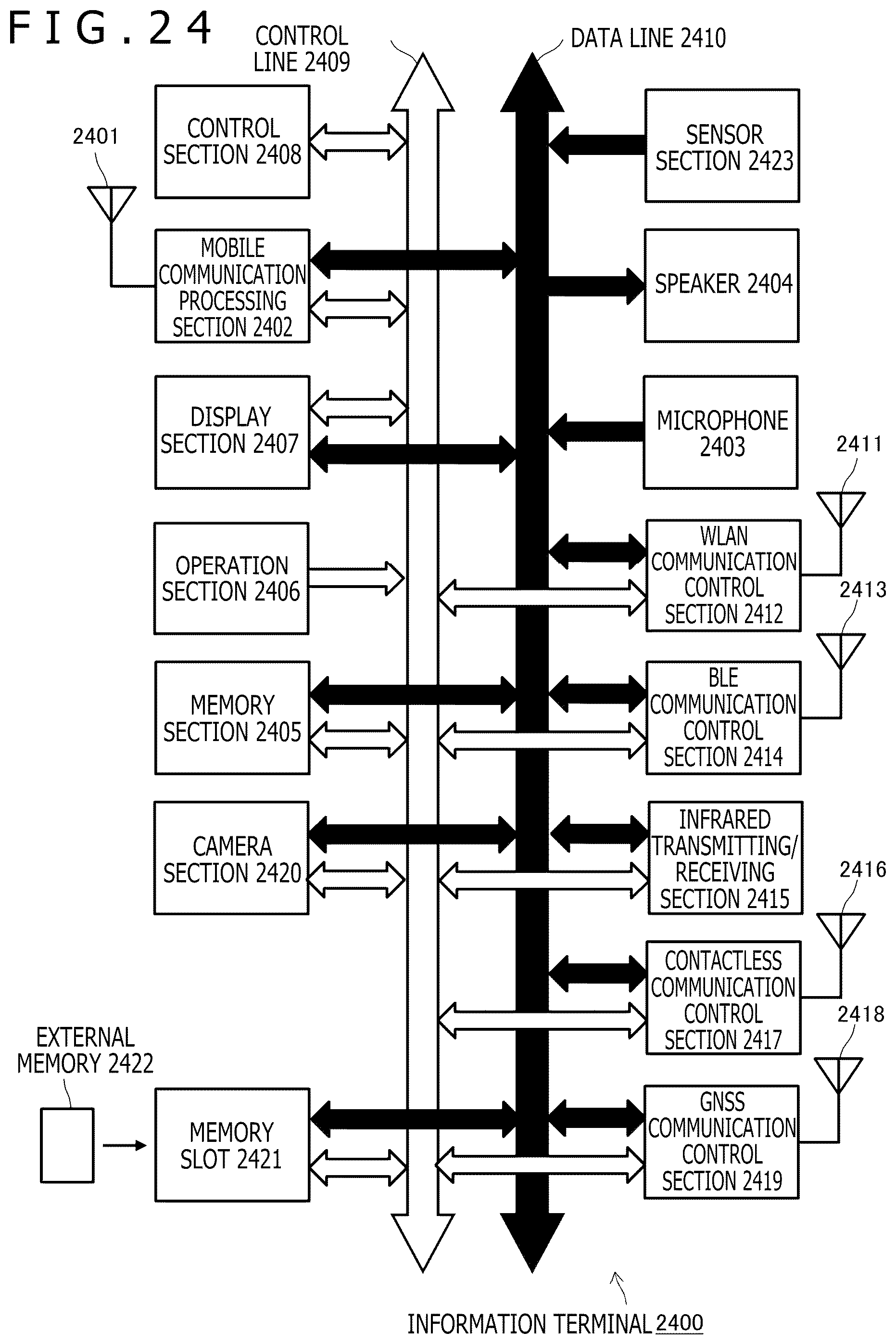 Patent US12586415 Figure 20 – Information processing method, information processing system, and information terminal to assist user learning