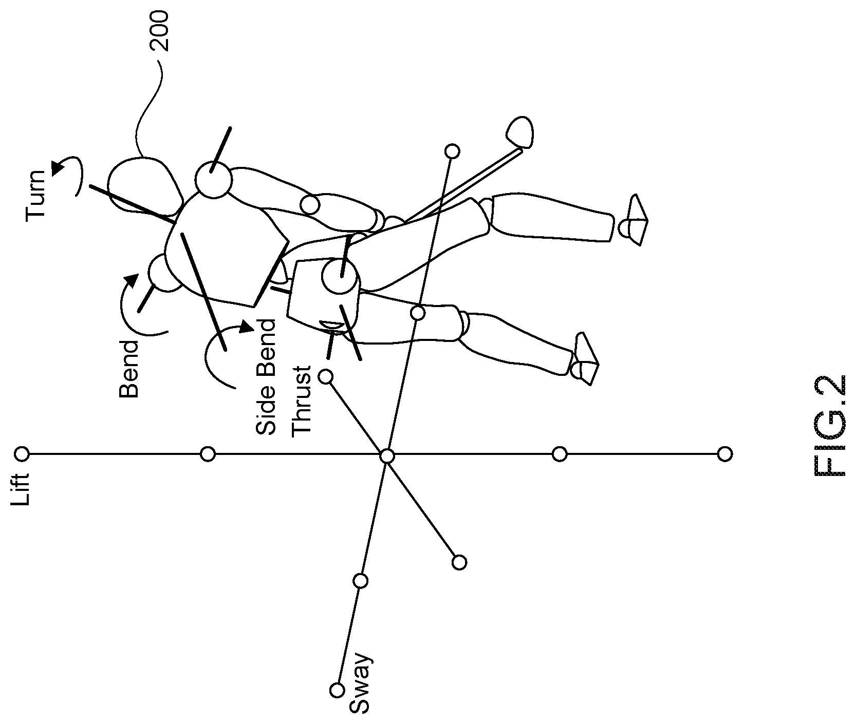 Patent US12586416 Figure 2 – Object fitting using quantitative biomechanical-based analysis