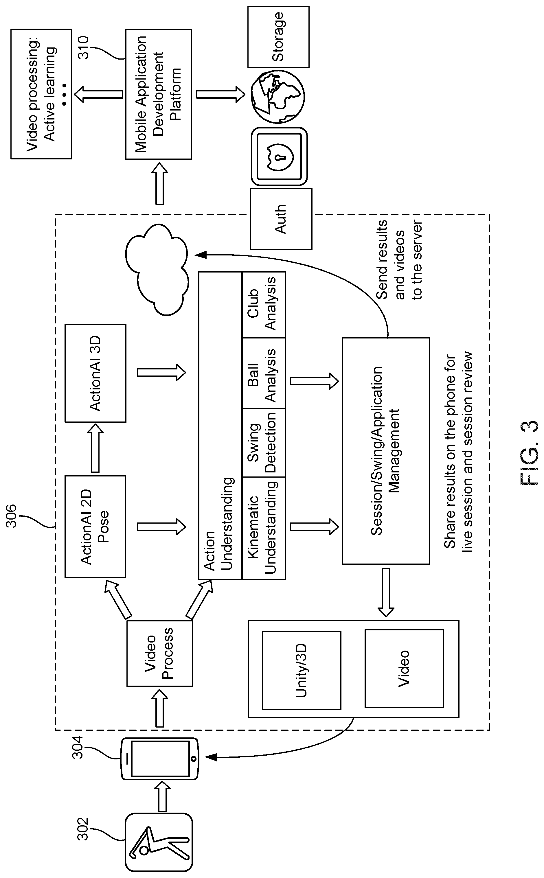 Patent US12586416 Figure 3 – Object fitting using quantitative biomechanical-based analysis
