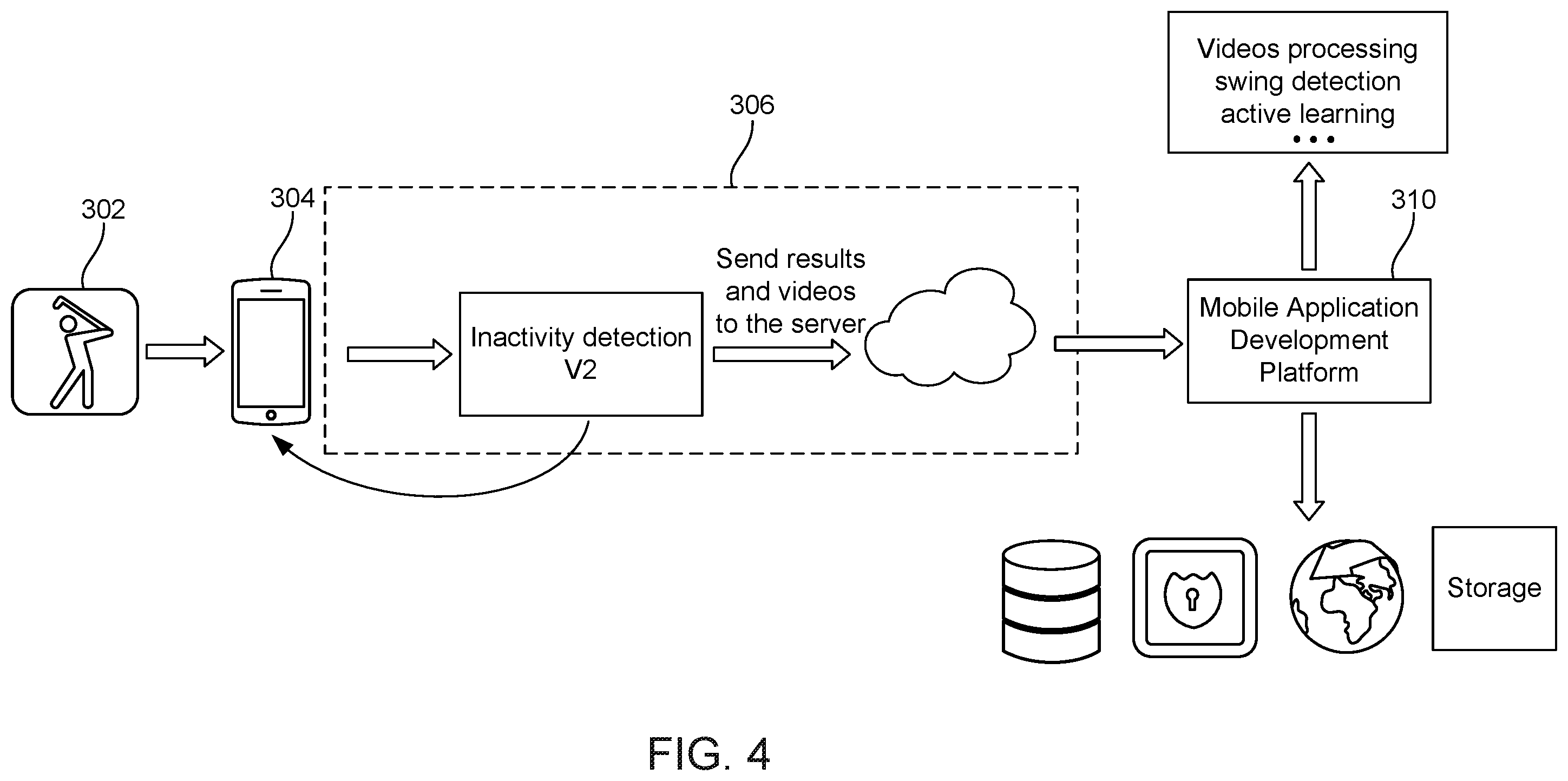 Patent US12586416 Figure 4 – Object fitting using quantitative biomechanical-based analysis