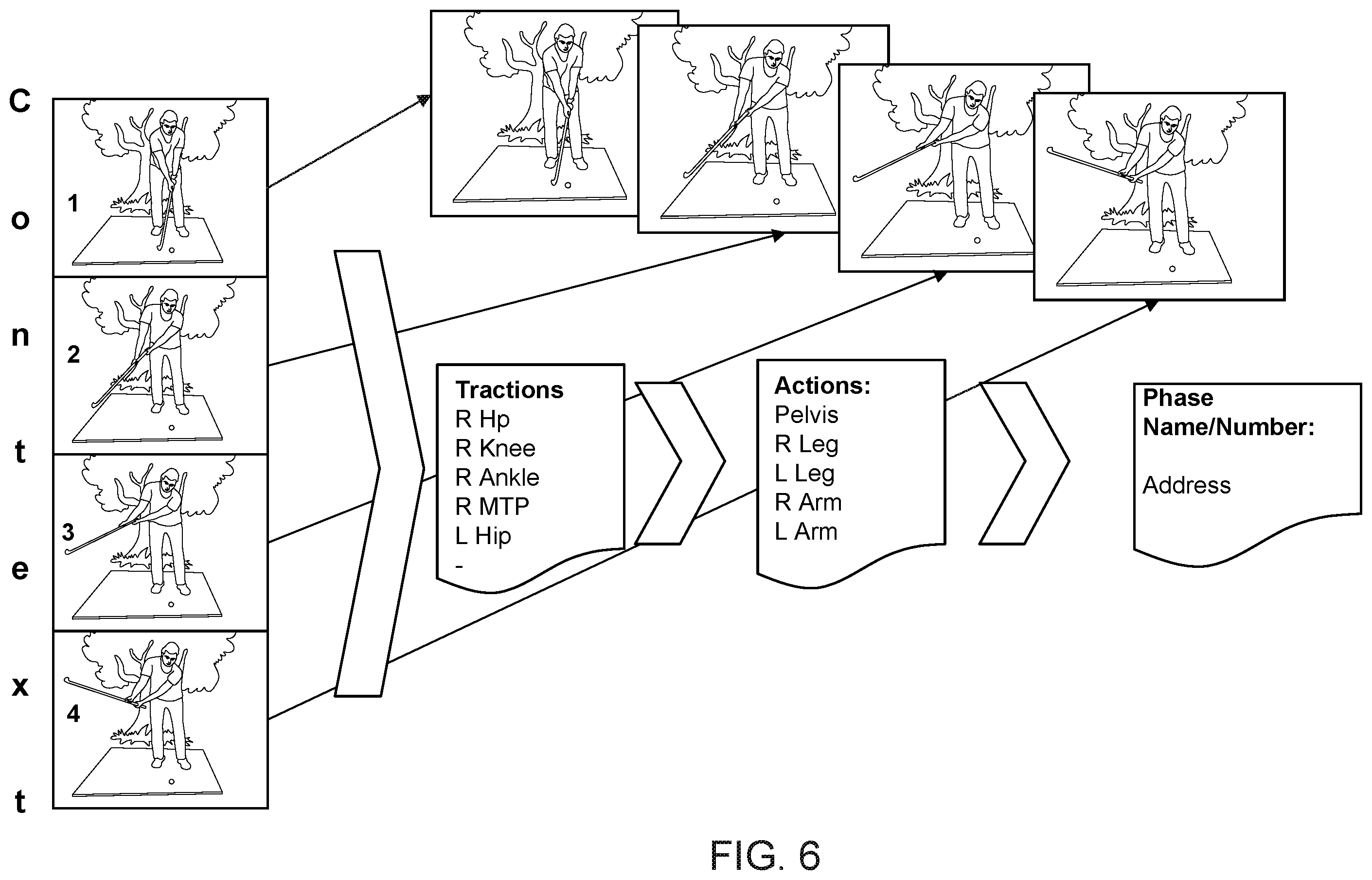 Patent US12586416 Figure 6 – Object fitting using quantitative biomechanical-based analysis