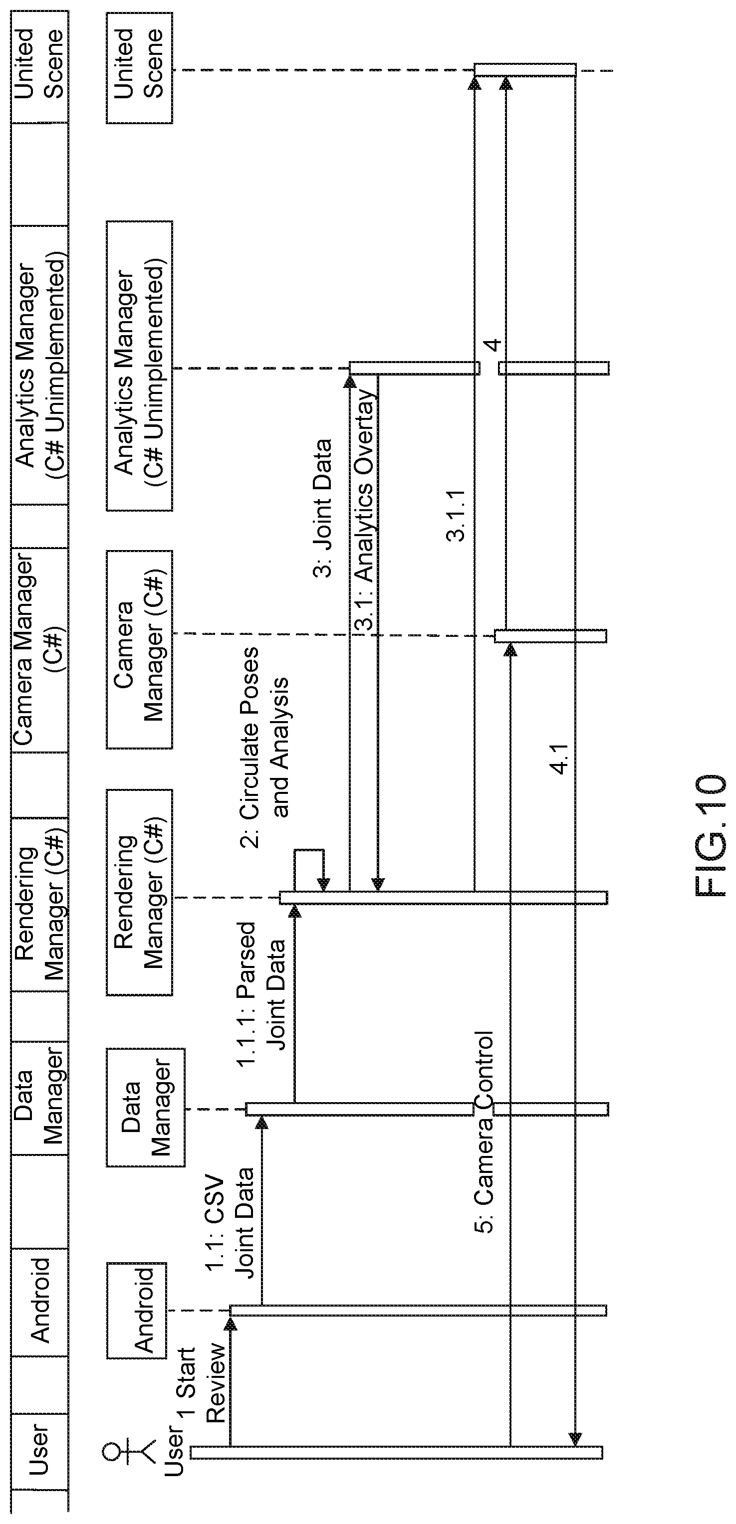 Patent US12586416 Figure 10 – Object fitting using quantitative biomechanical-based analysis