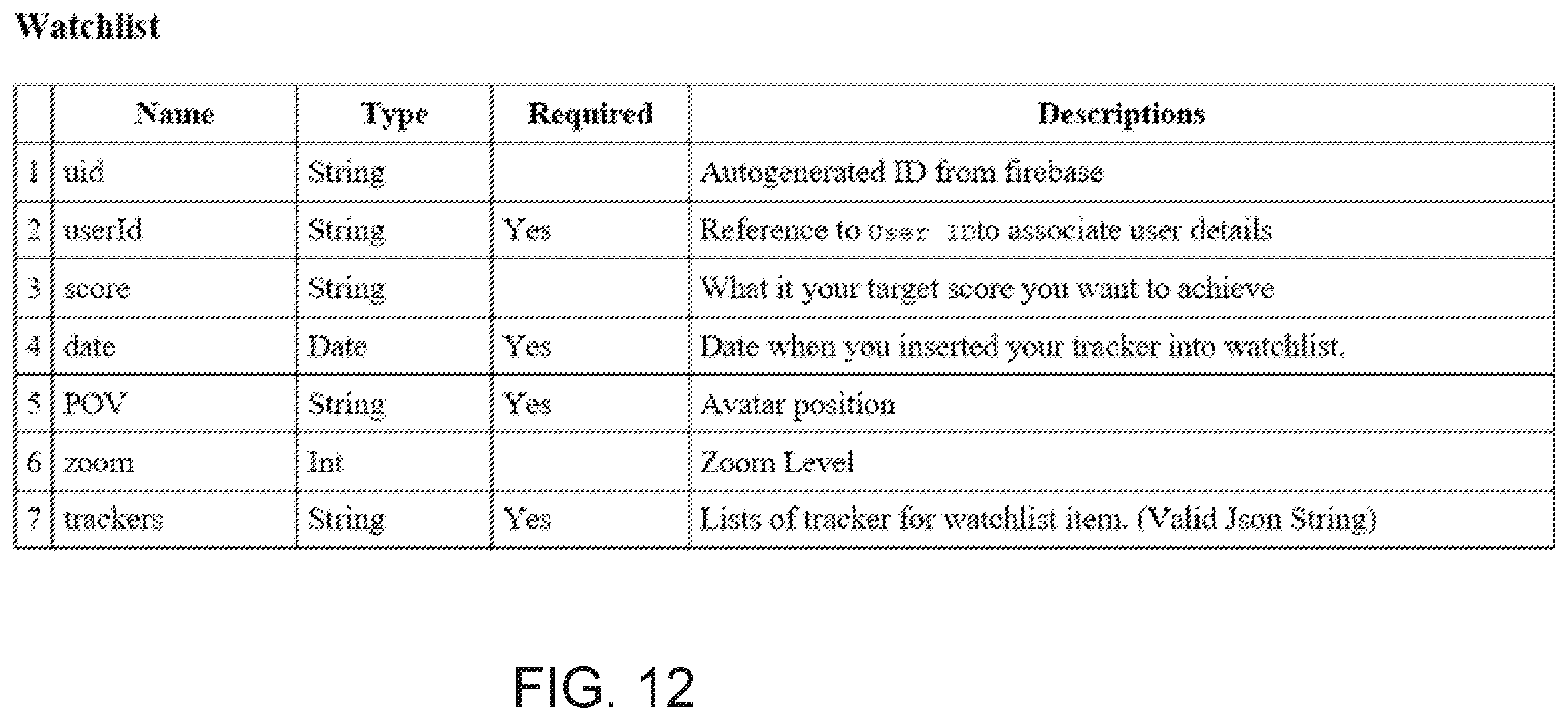 Patent US12586416 Figure 12 – Object fitting using quantitative biomechanical-based analysis