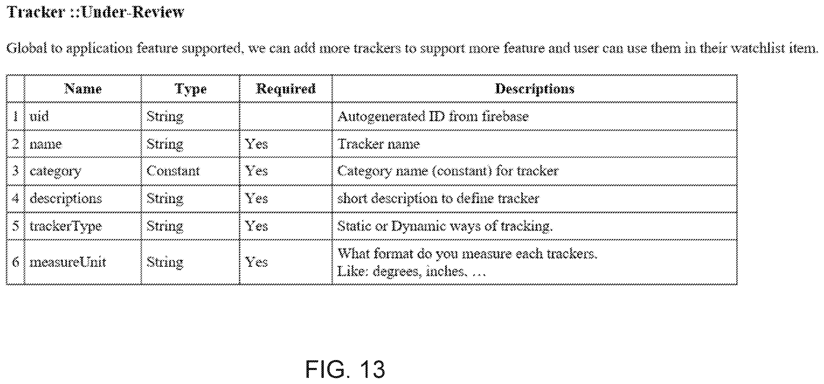 Patent US12586416 Figure 13 – Object fitting using quantitative biomechanical-based analysis