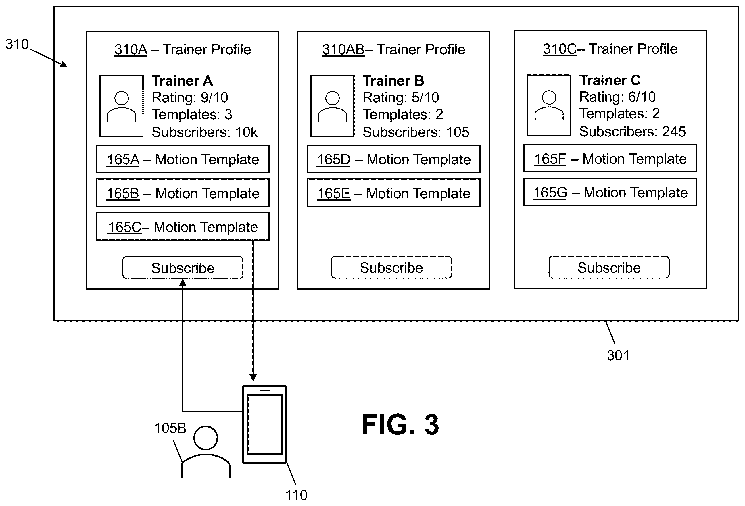Patent US12586417 Figure 4 – AI-powered sports training system with enhanced motion synchronization and comparative analysis capabilities