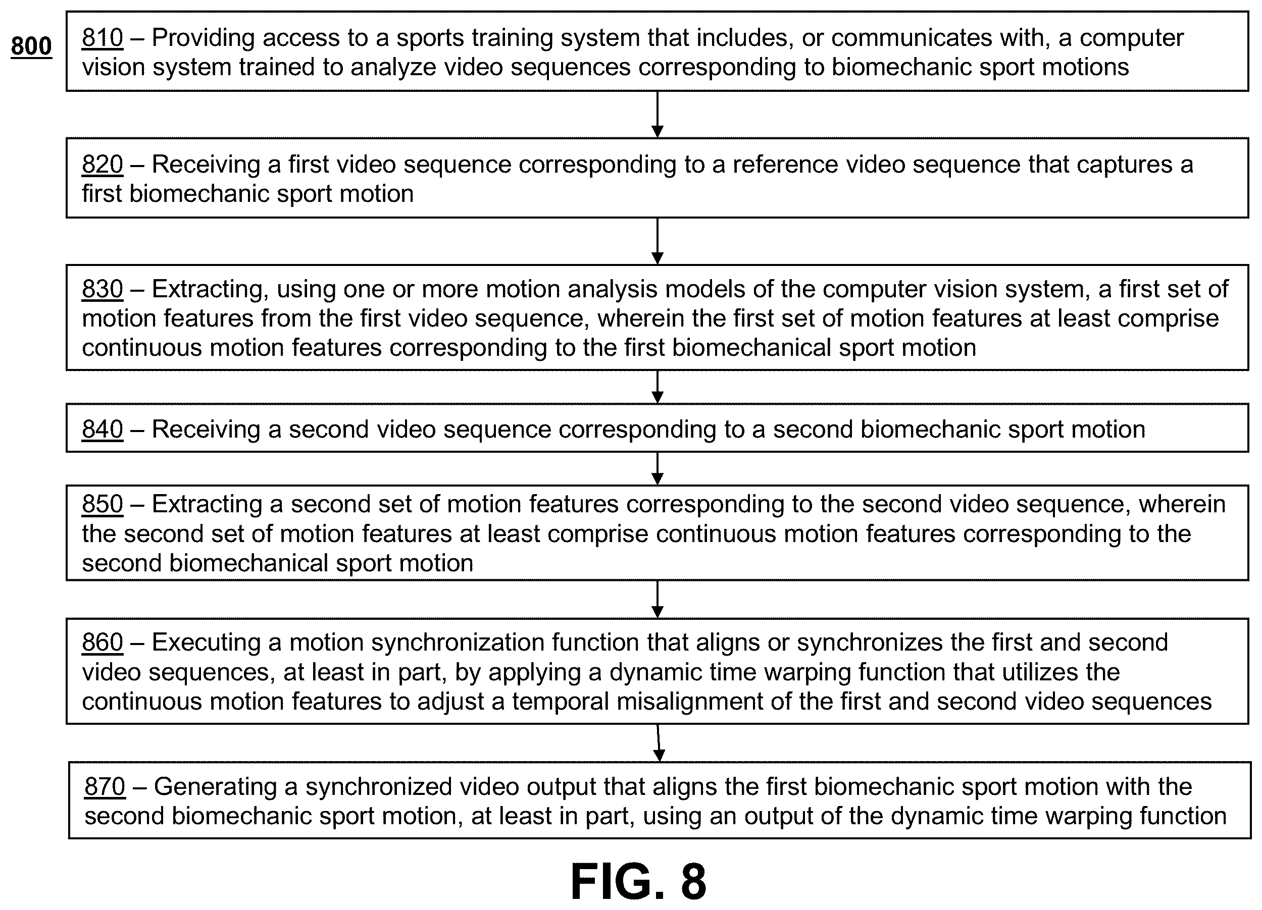 Patent US12586417 Figure 13 – AI-powered sports training system with enhanced motion synchronization and comparative analysis capabilities