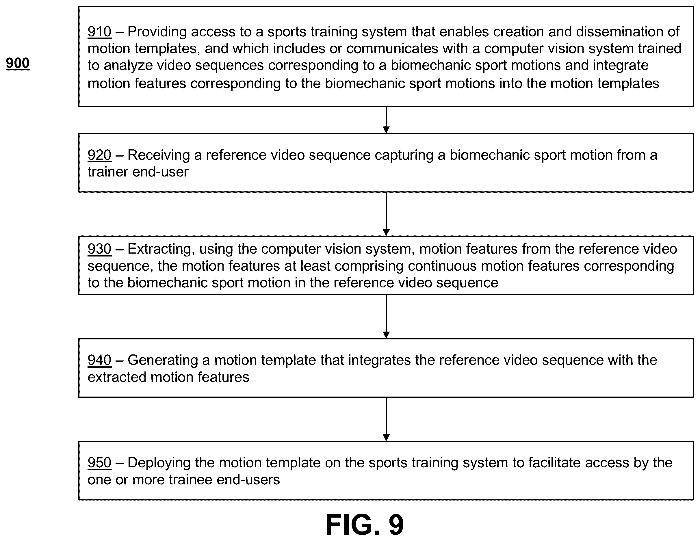 Patent US12586417 Figure 14 – AI-powered sports training system with enhanced motion synchronization and comparative analysis capabilities