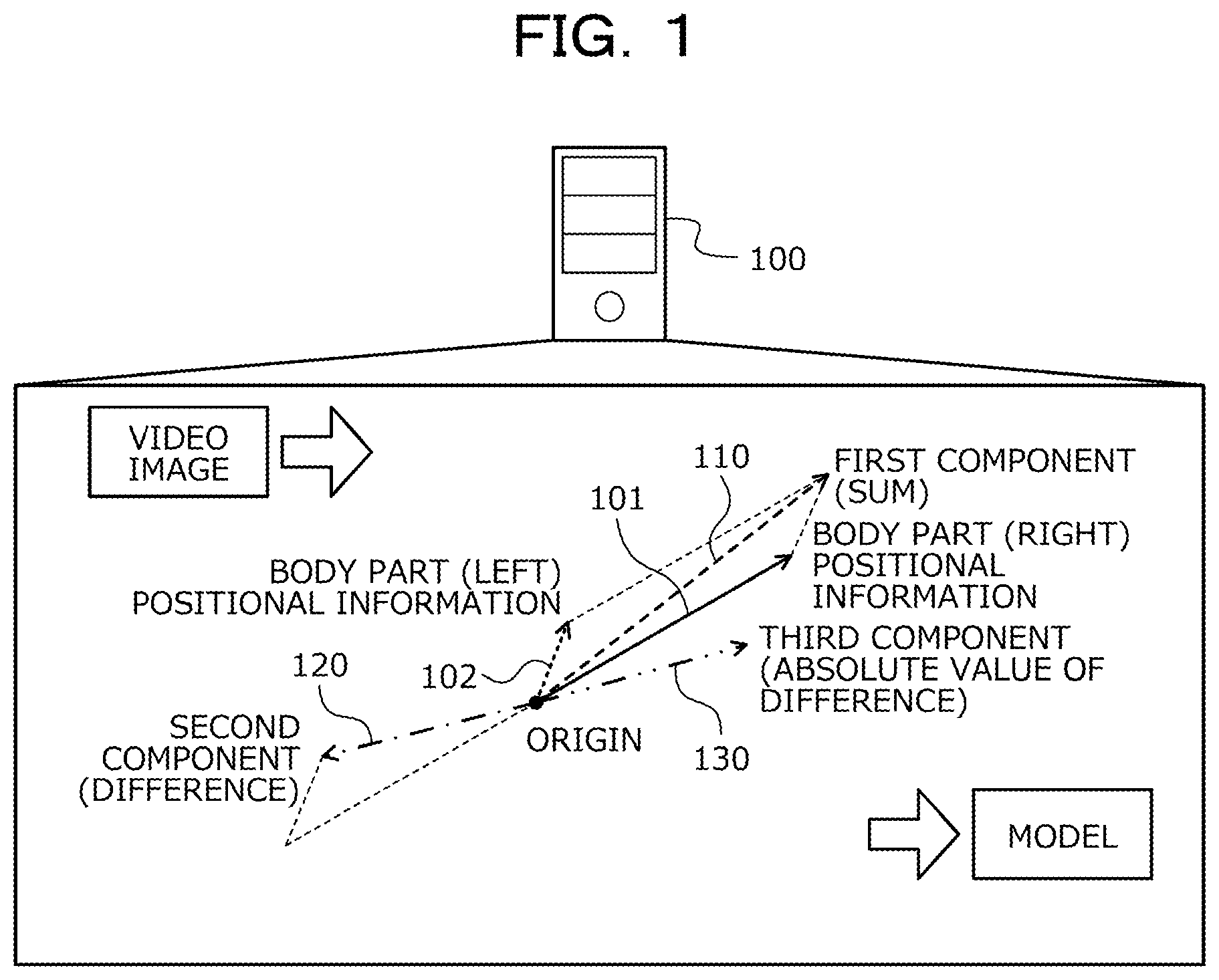 Patent US12586418 Figure 1 – Computer-readable recording medium storing information processing program, information processing method, and information processing device