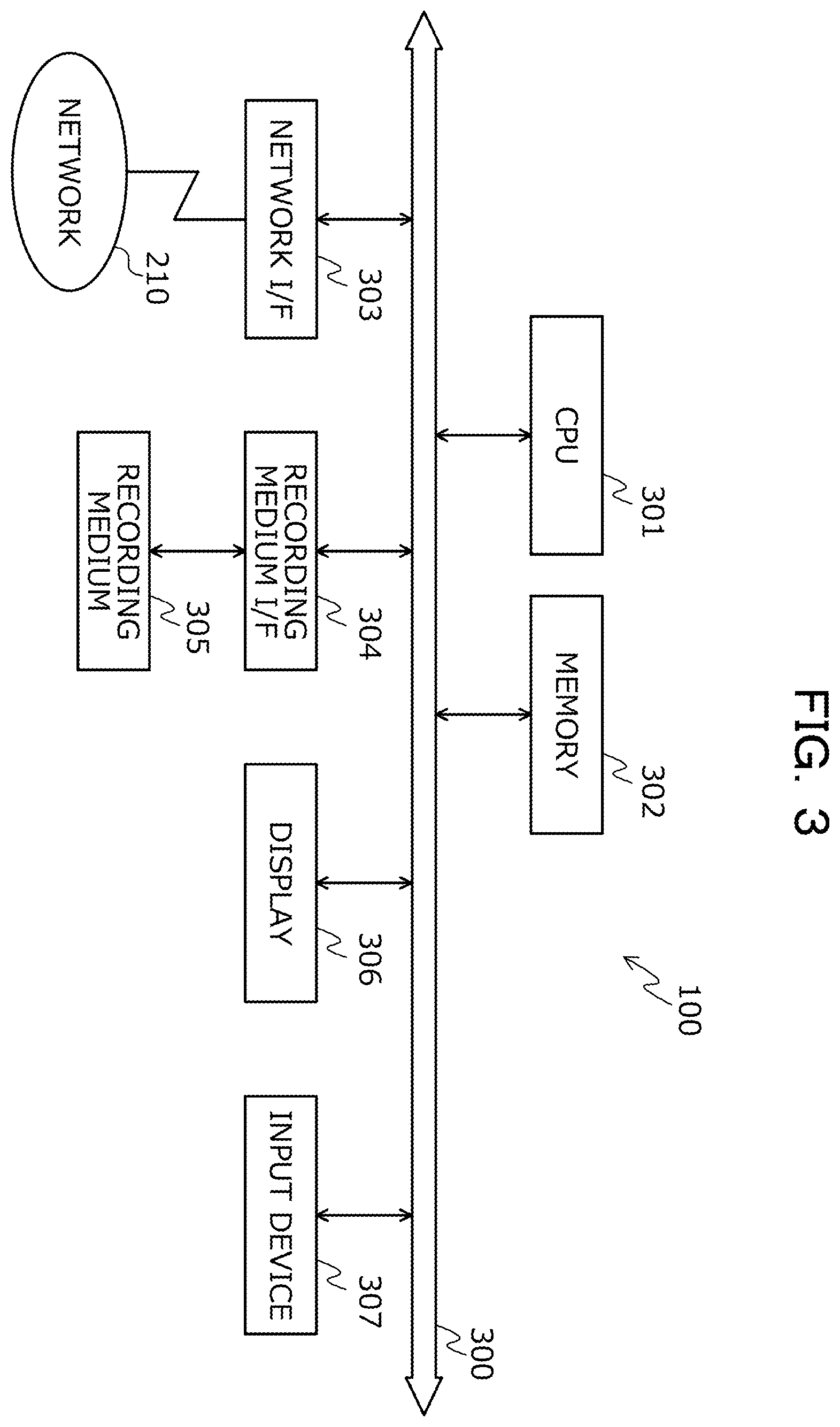Patent US12586418 Figure 3 – Computer-readable recording medium storing information processing program, information processing method, and information processing device