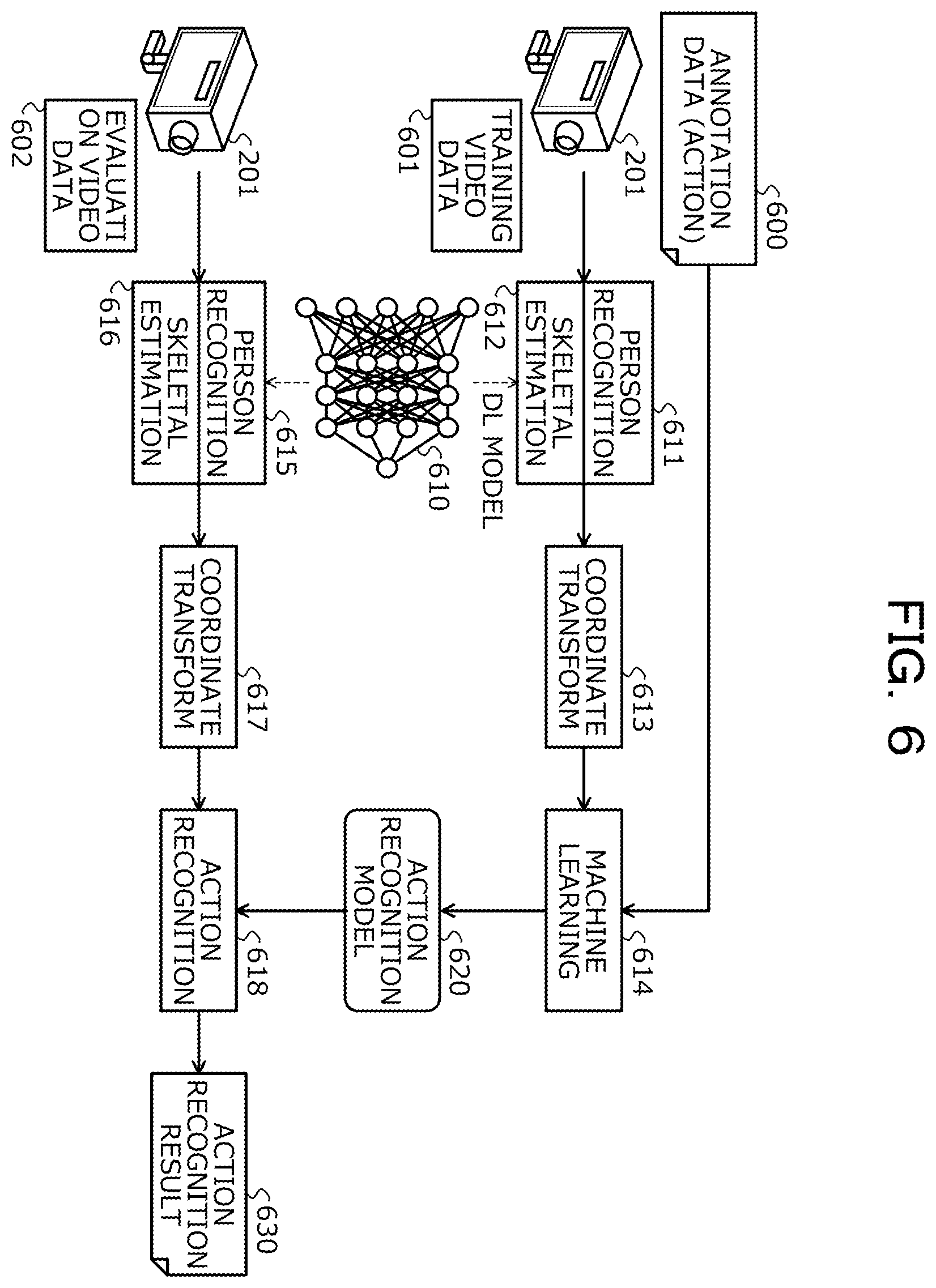 Patent US12586418 Figure 6 – Computer-readable recording medium storing information processing program, information processing method, and information processing device