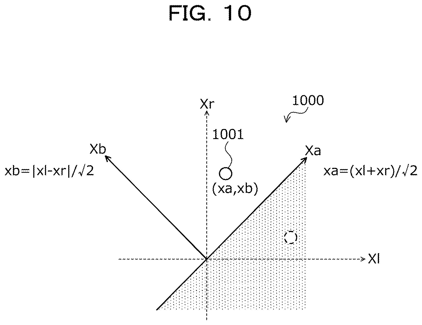 Patent US12586418 Figure 10 – Computer-readable recording medium storing information processing program, information processing method, and information processing device