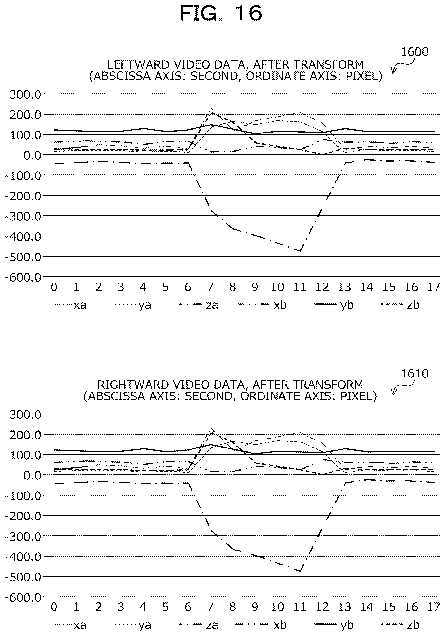 Patent US12586418 Figure 16 – Computer-readable recording medium storing information processing program, information processing method, and information processing device