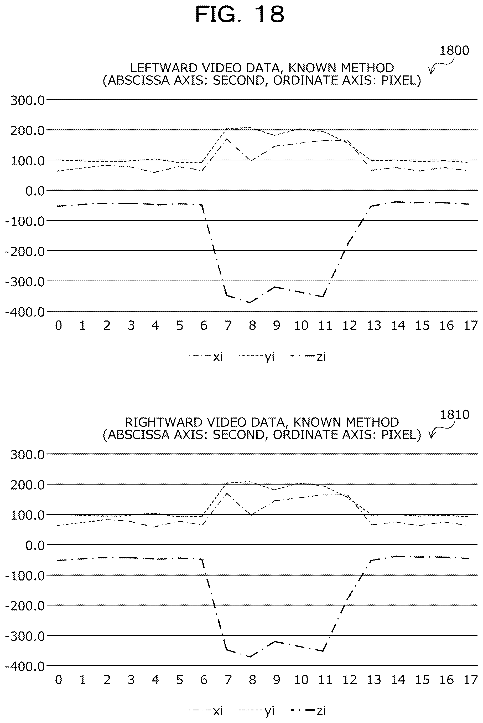 Patent US12586418 Figure 18 – Computer-readable recording medium storing information processing program, information processing method, and information processing device