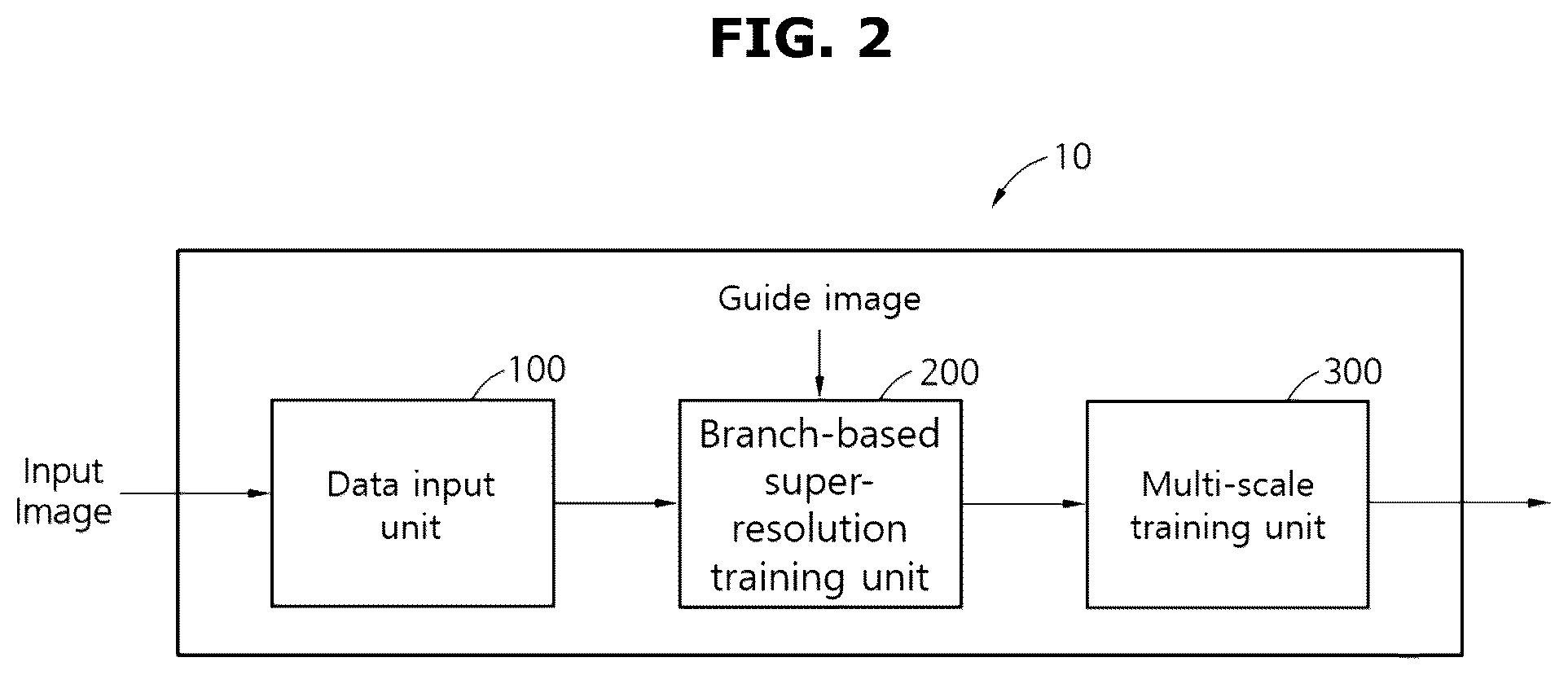 Patent US12586419 Figure 2 – Low quality deepfake detection device and method of detecting low quality deepfake using the same