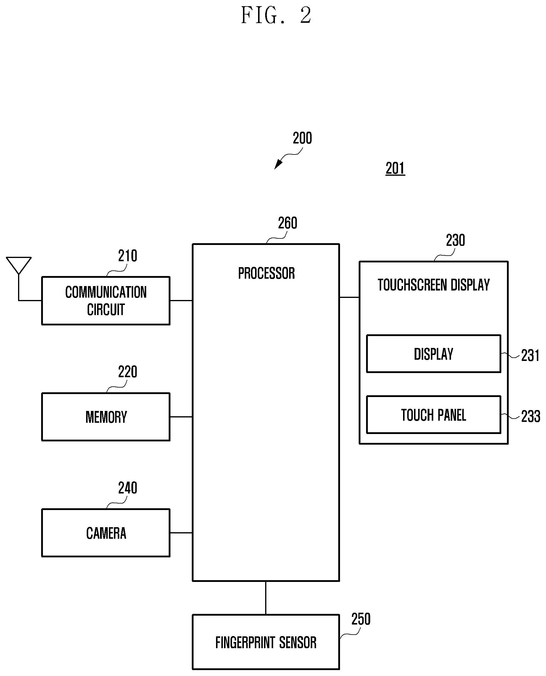 Patent US12586421 Figure 2 – Electronic device and biometric authentication method using same