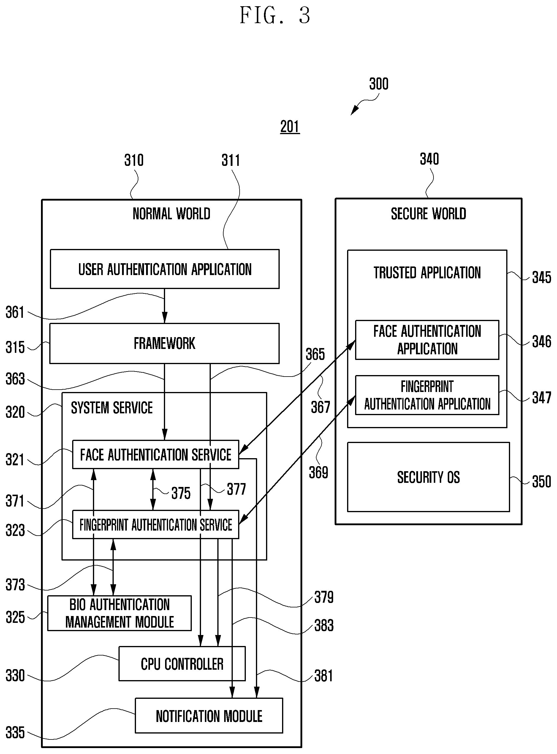 Patent US12586421 Figure 3 – Electronic device and biometric authentication method using same