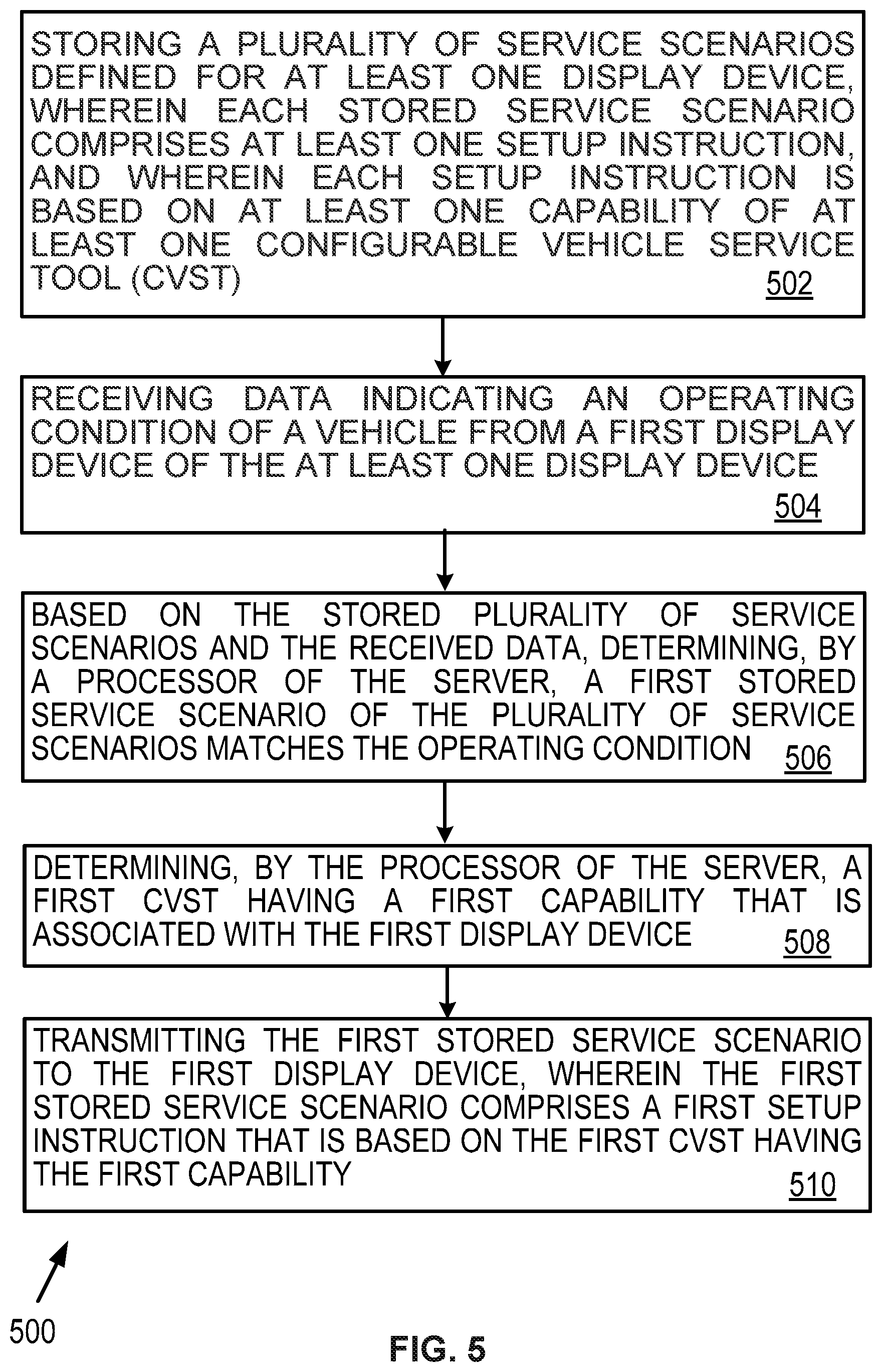 Patent US12586422 Figure 5 – Systems and methods of configuring vehicle service tools associated with display device based on operating condition of vehicle