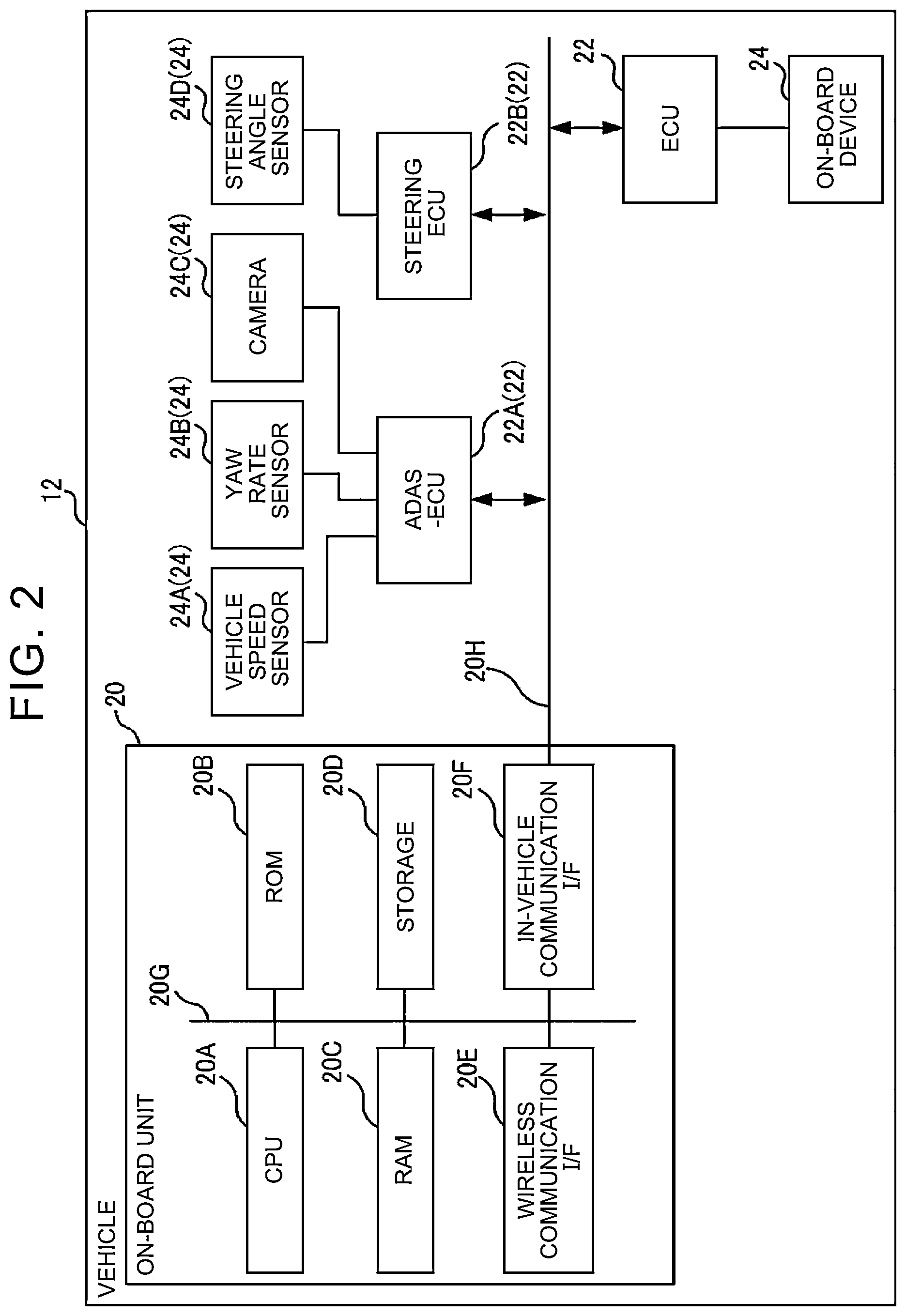 Patent US12586423 Figure 2 – Information processing device, driving diagnosis method, and program