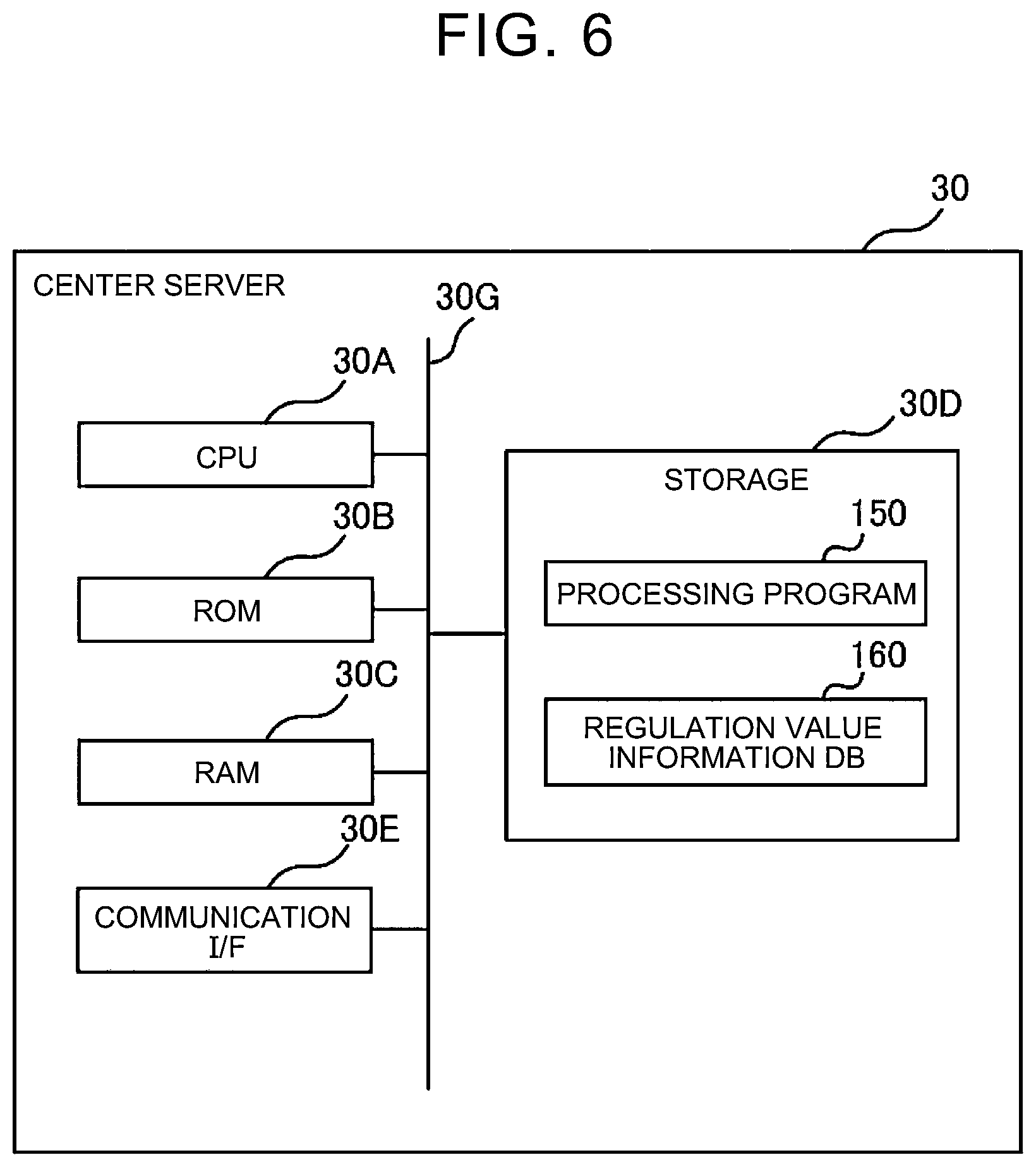 Patent US12586423 Figure 5 – Information processing device, driving diagnosis method, and program