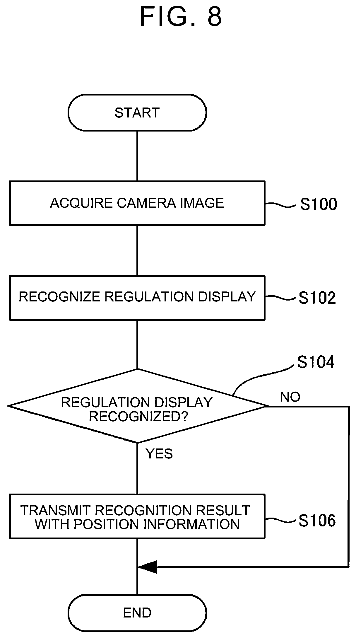 Patent US12586423 Figure 7 – Information processing device, driving diagnosis method, and program