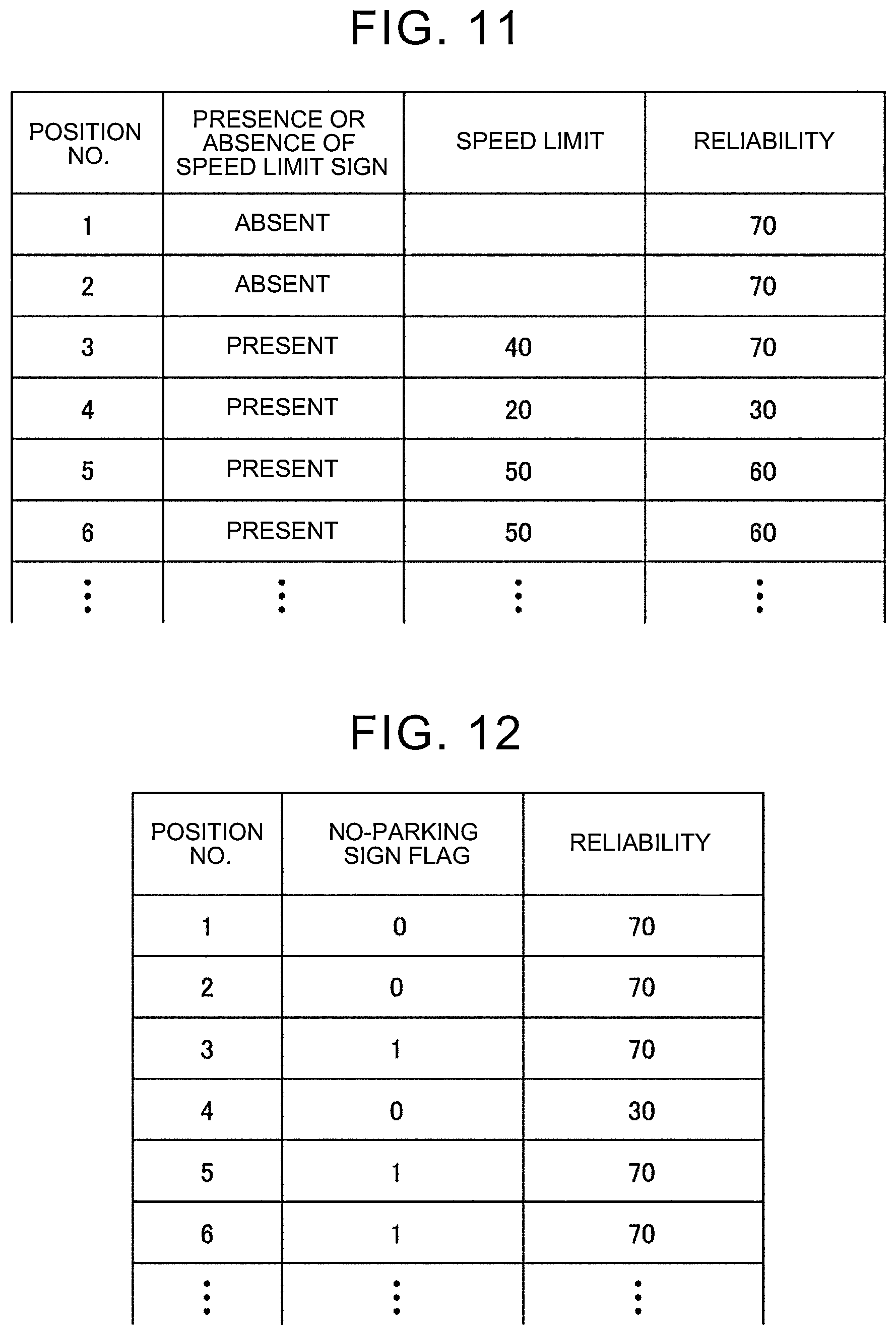 Patent US12586423 Figure 10 – Information processing device, driving diagnosis method, and program