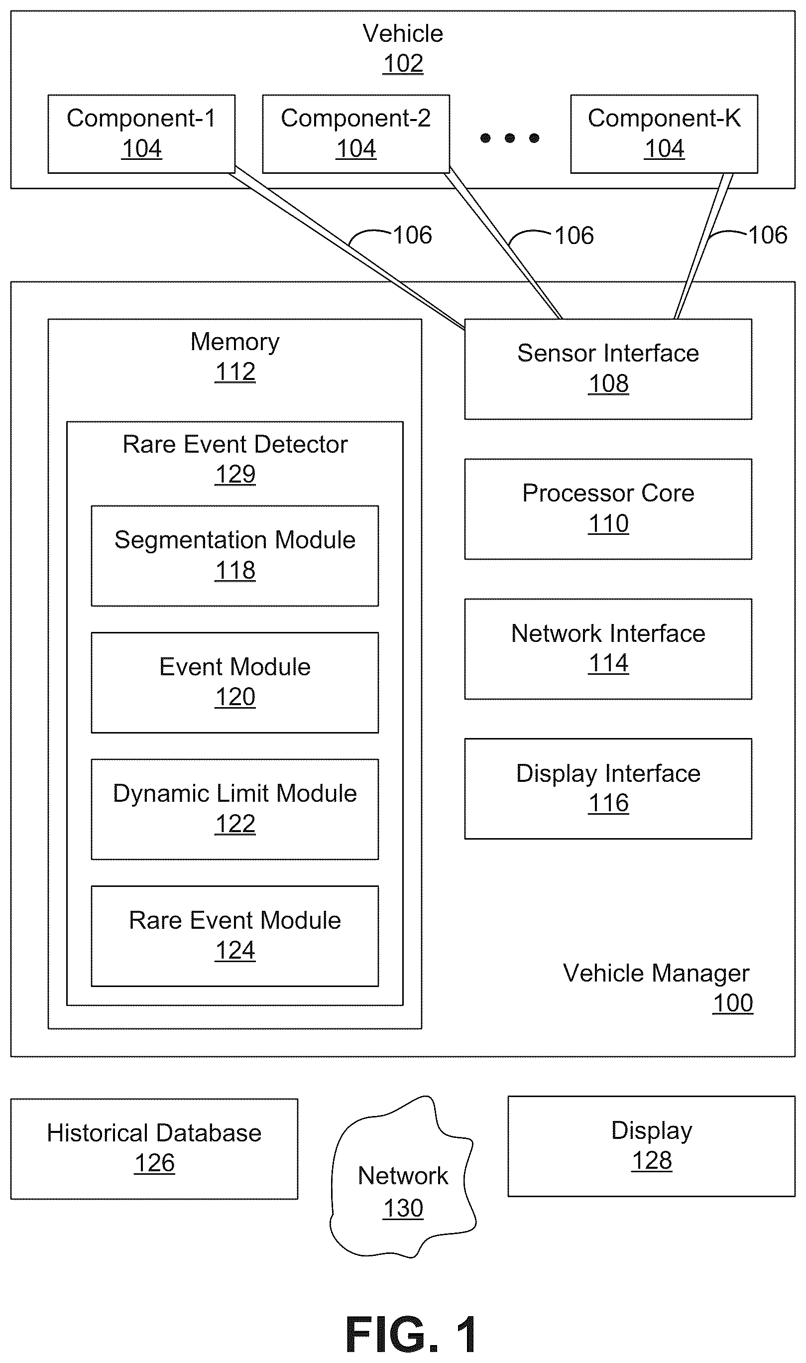 Patent US12586425 Figure 1 – Rare event detection system