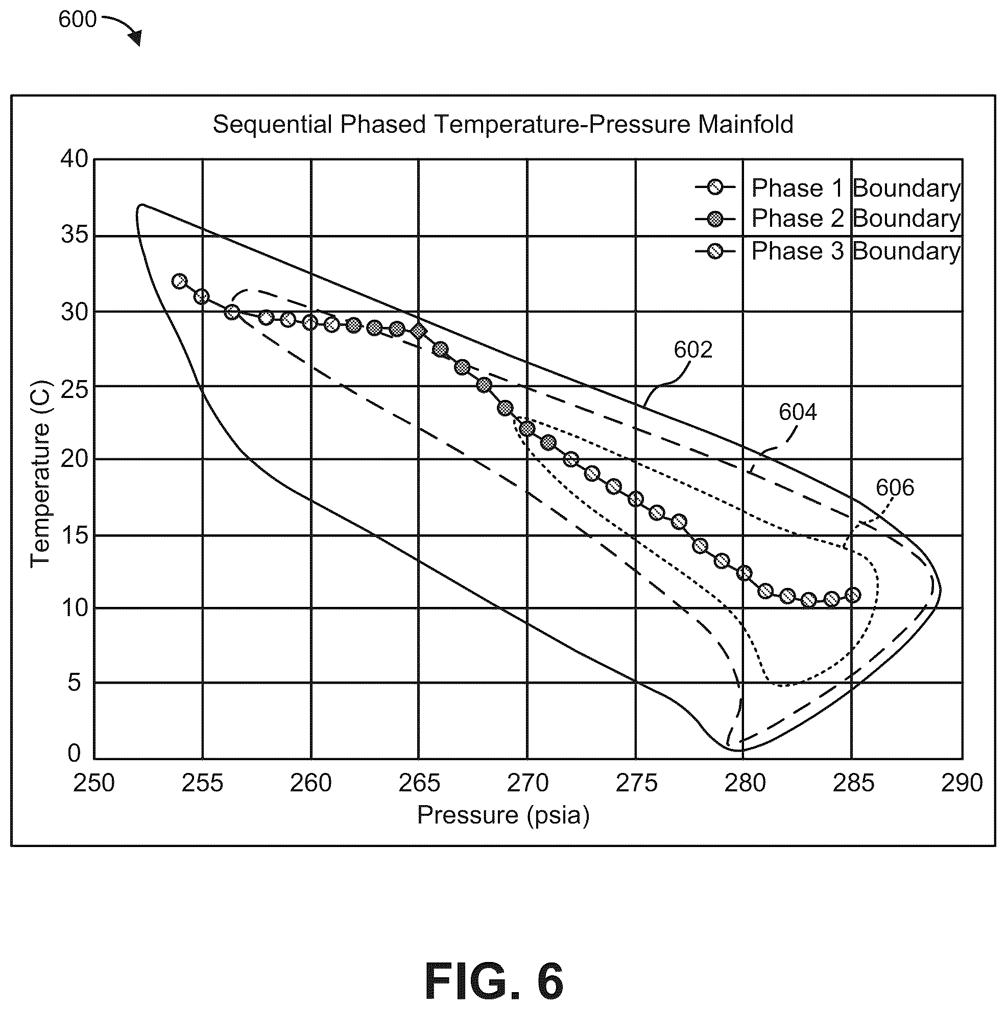Patent US12586425 Figure 6 – Rare event detection system