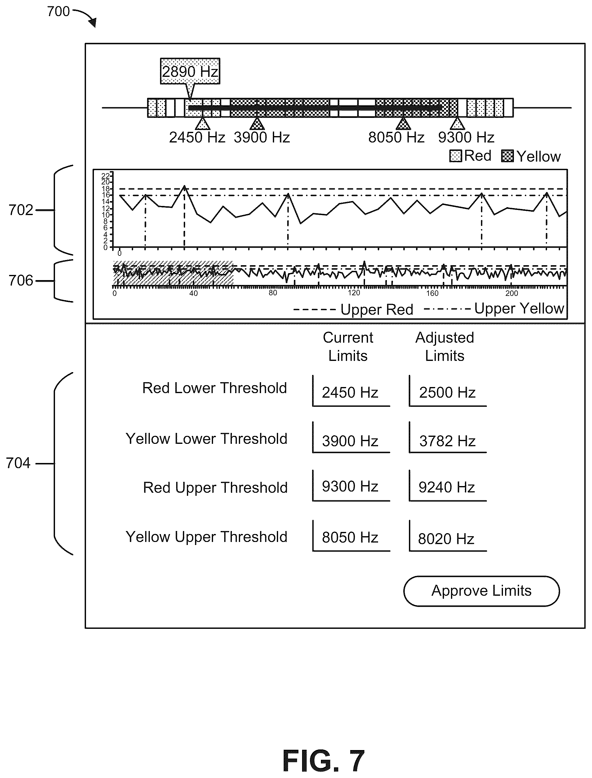 Patent US12586425 Figure 7 – Rare event detection system