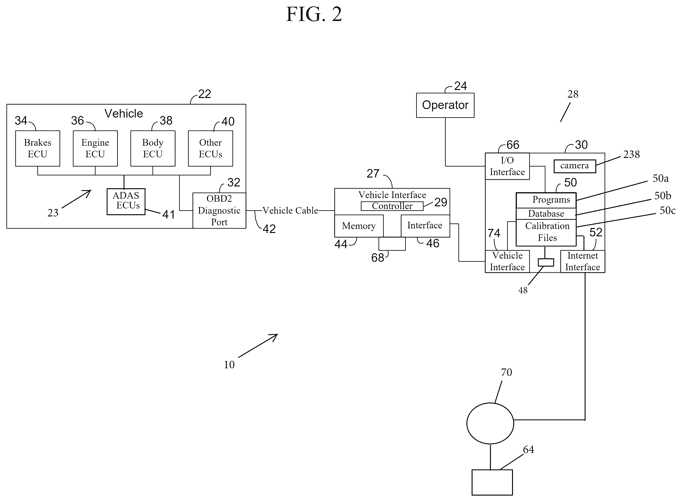 Patent US12586426 Figure 2 – Vehicle diagnostic system and method with vehicle calibration guidance and confirmation