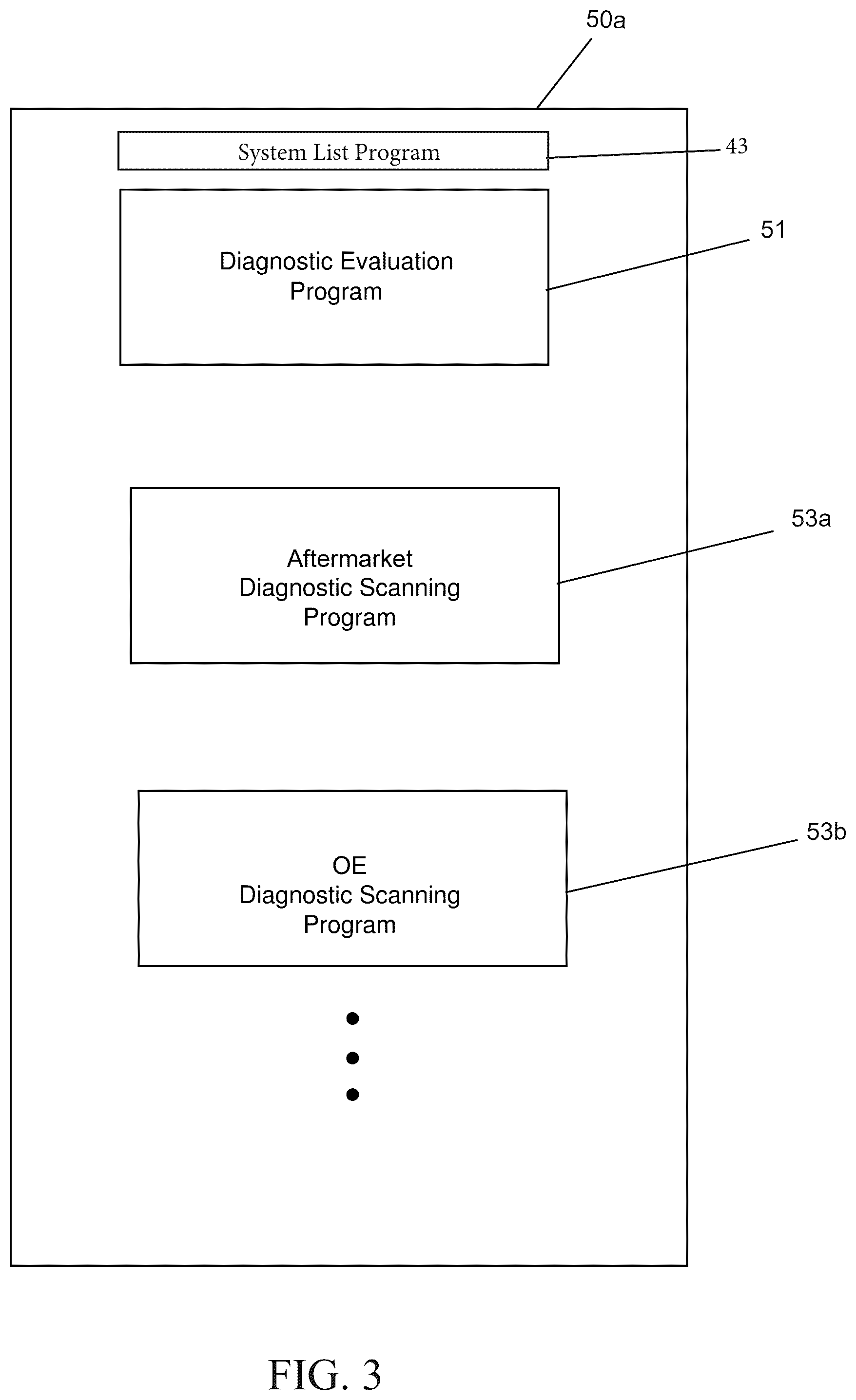 Patent US12586426 Figure 3 – Vehicle diagnostic system and method with vehicle calibration guidance and confirmation