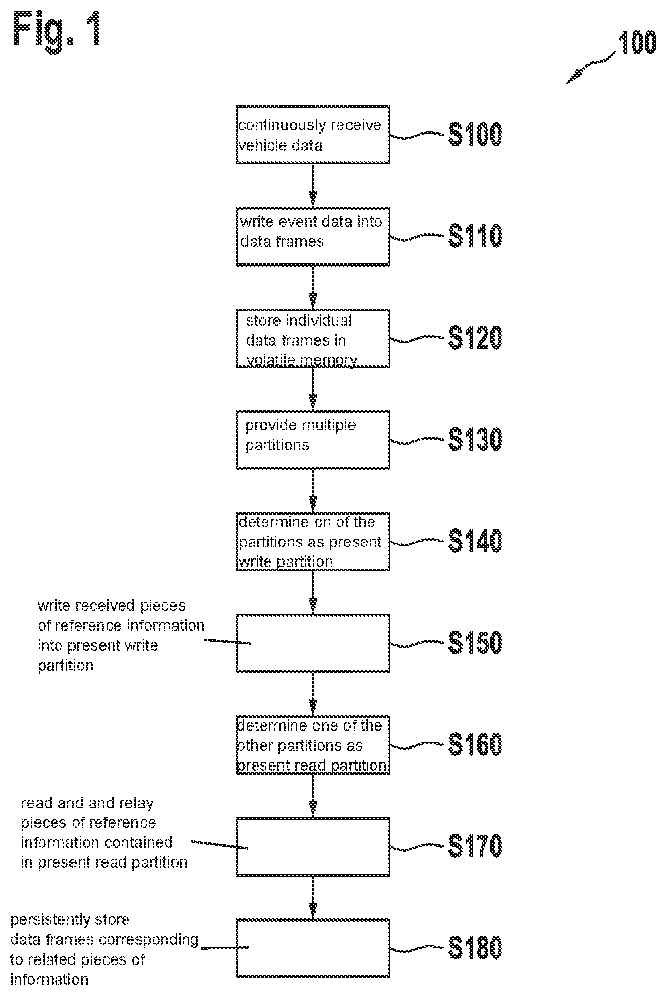 Patent US12586427 Figure 1 – Method and device for recording event data in a vehicle