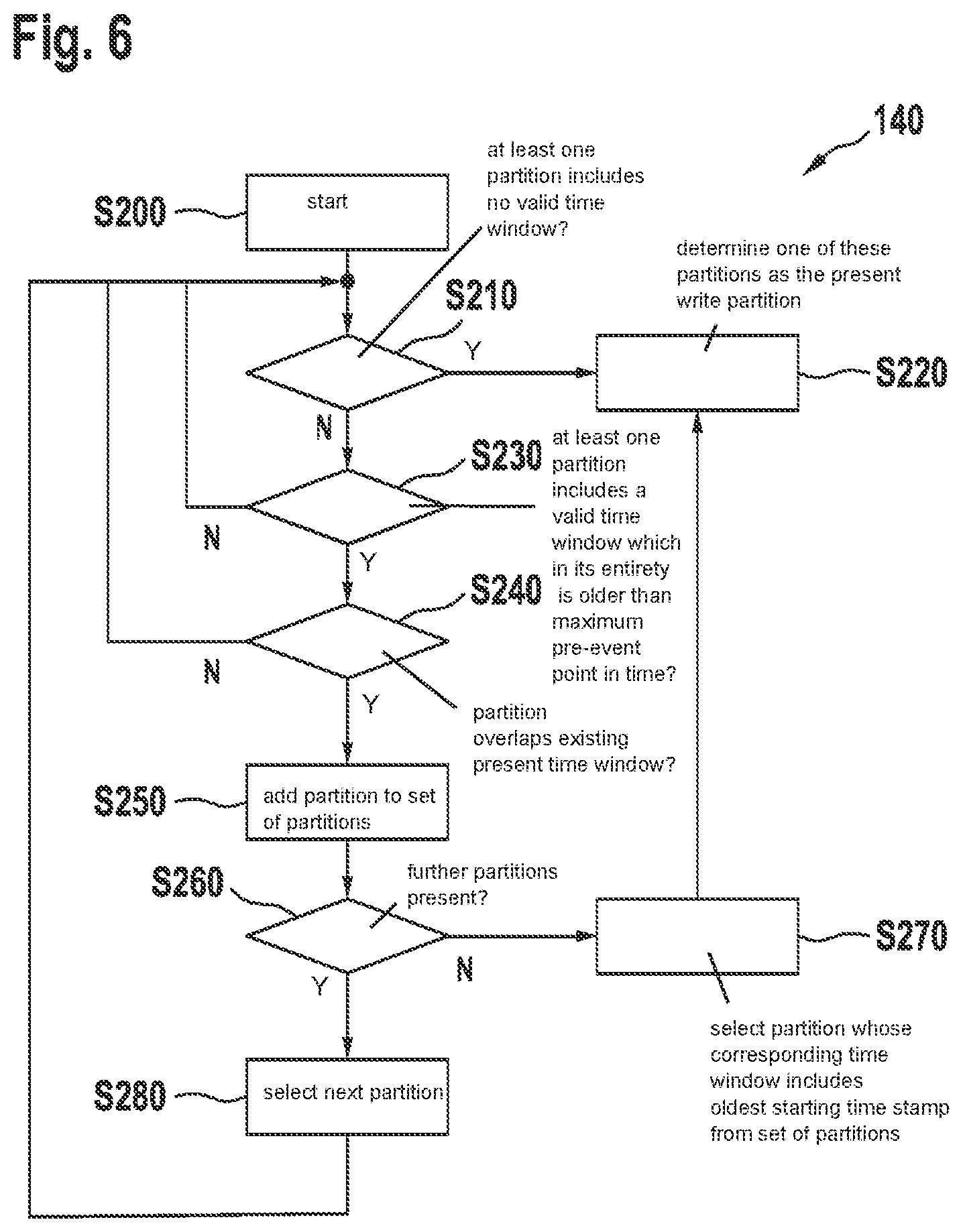 Patent US12586427 Figure 4 – Method and device for recording event data in a vehicle