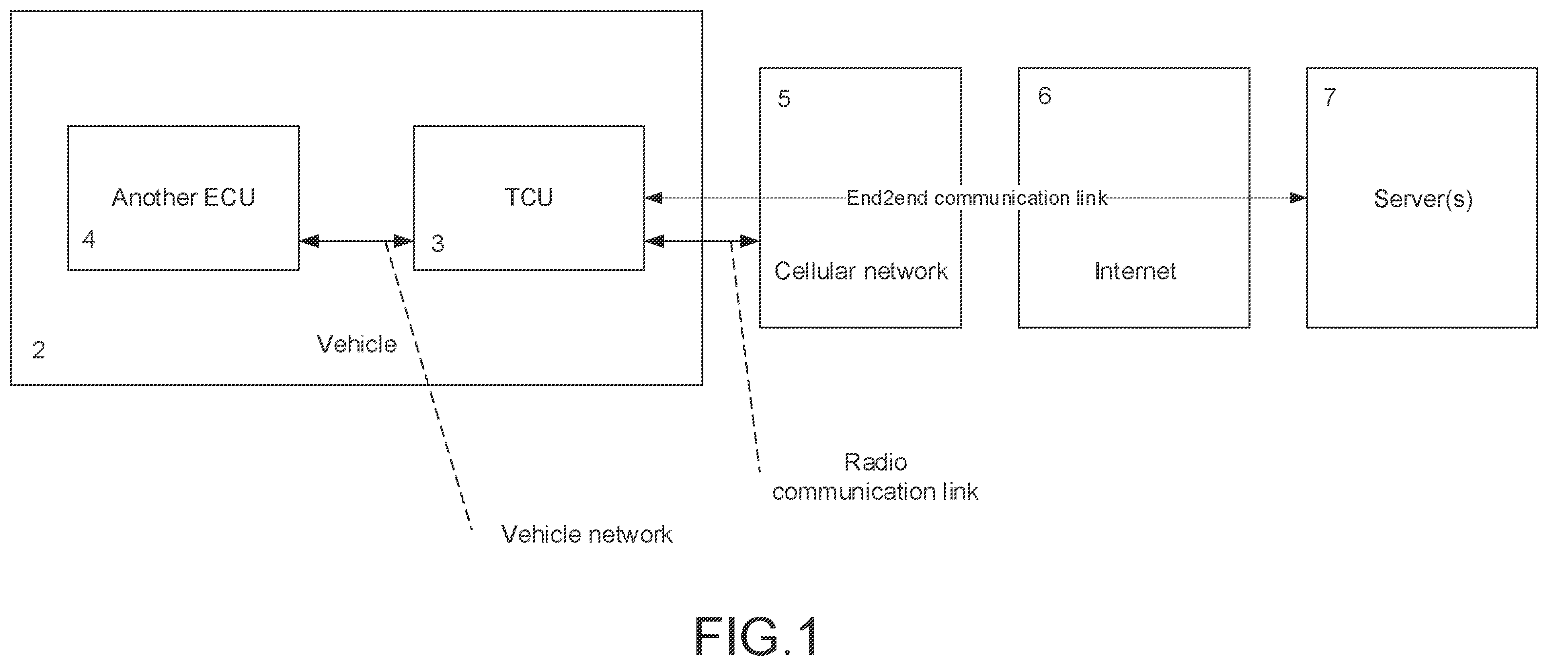 Patent US12586428 Figure 1 – Running a telematics service via a TCU