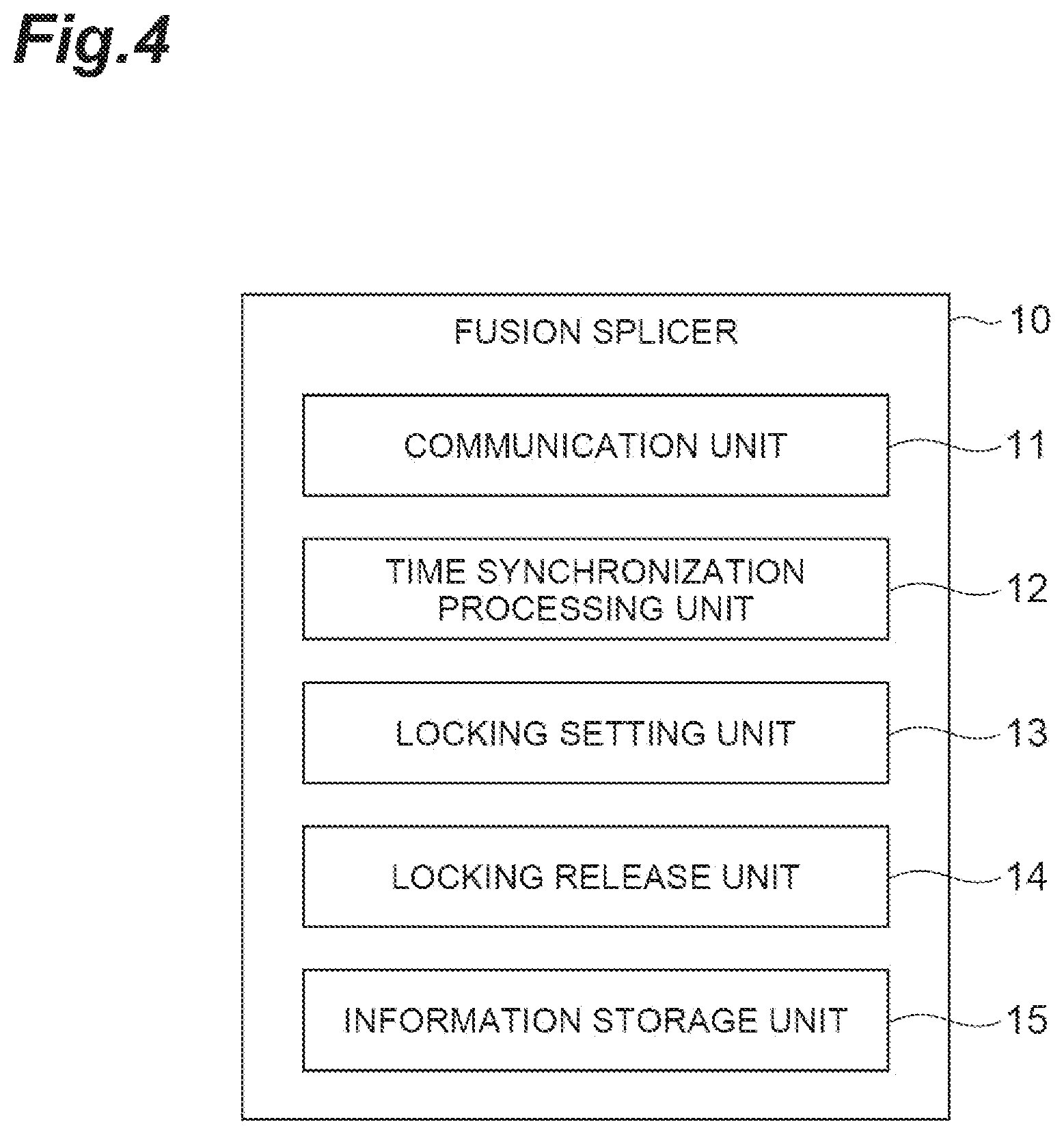 Patent US12586429 Figure 4 – Fusion splicing system, operation control method for fusion splicer, and server
