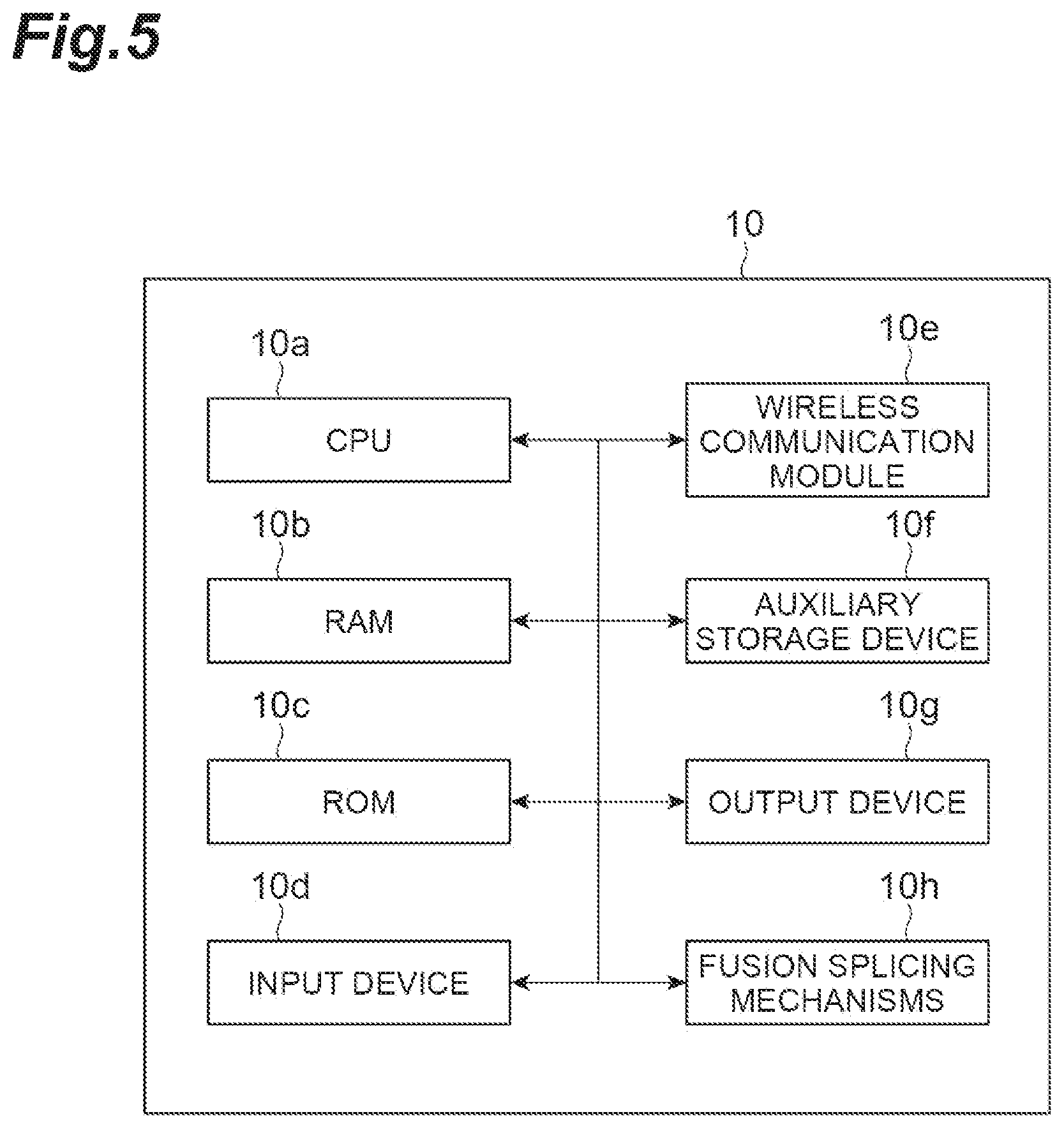 Patent US12586429 Figure 5 – Fusion splicing system, operation control method for fusion splicer, and server