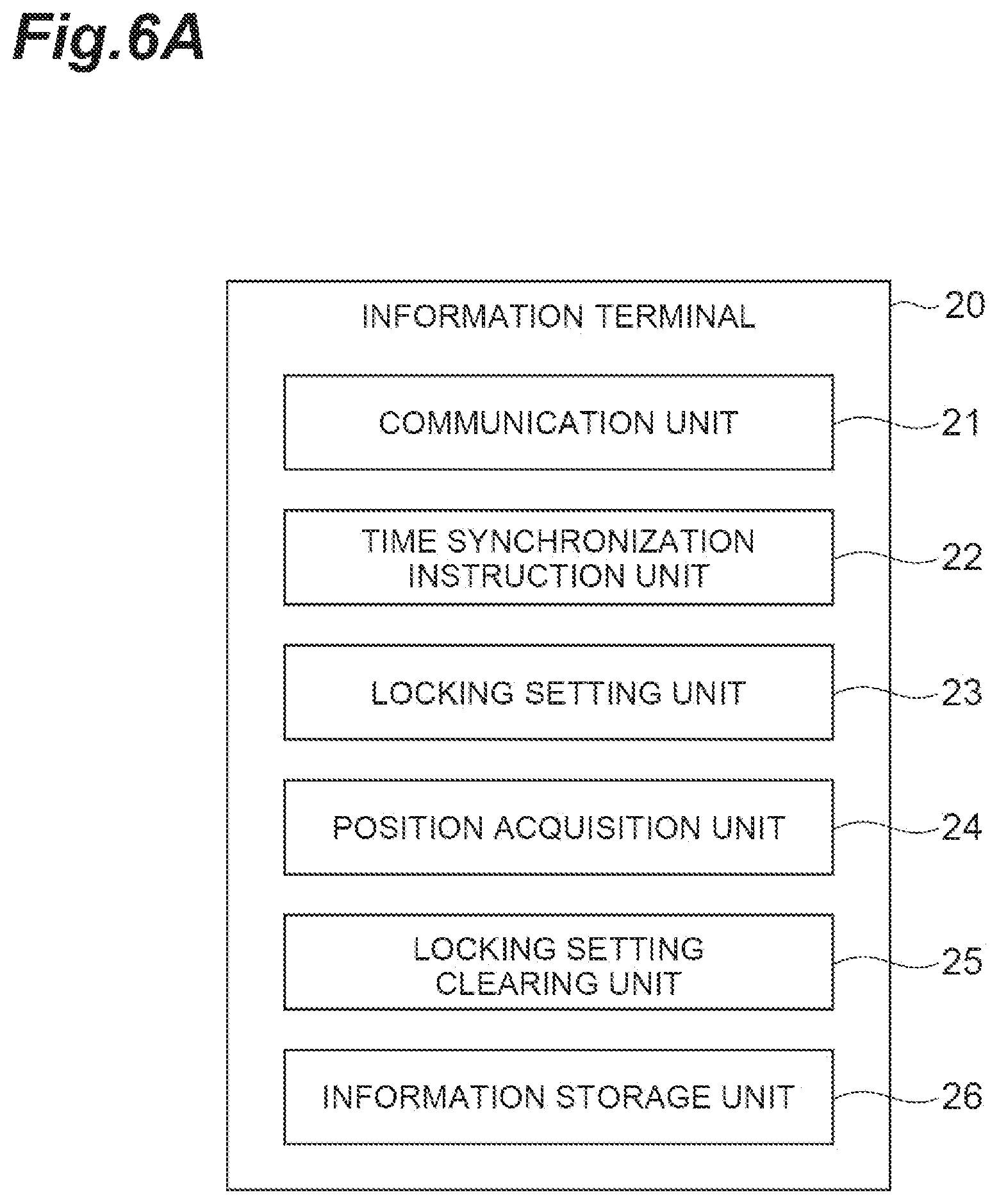 Patent US12586429 Figure 6 – Fusion splicing system, operation control method for fusion splicer, and server