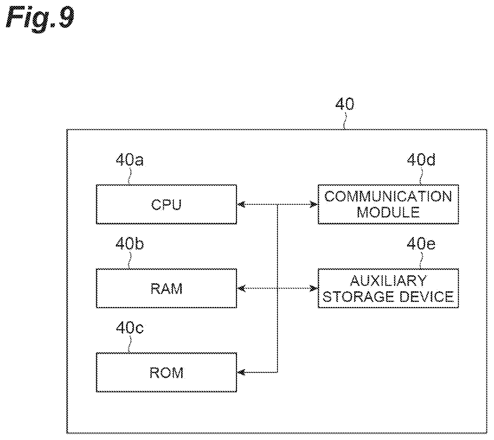 Patent US12586429 Figure 10 – Fusion splicing system, operation control method for fusion splicer, and server