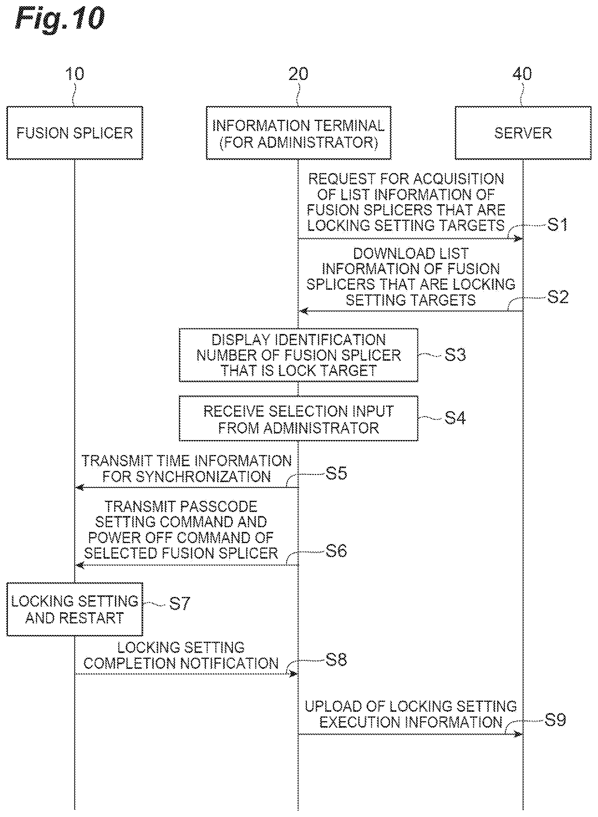 Patent US12586429 Figure 11 – Fusion splicing system, operation control method for fusion splicer, and server